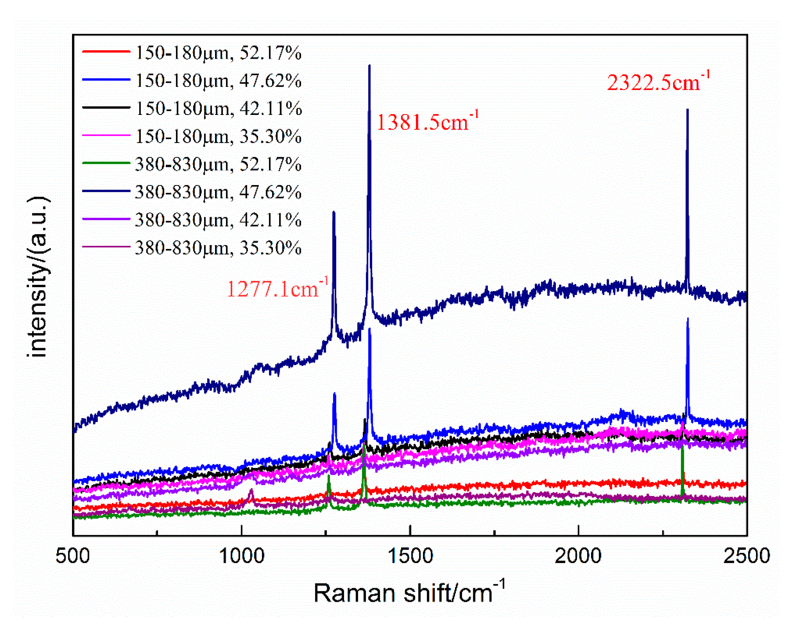 Energies 13 04556 g008 Energies 13 04556 g008