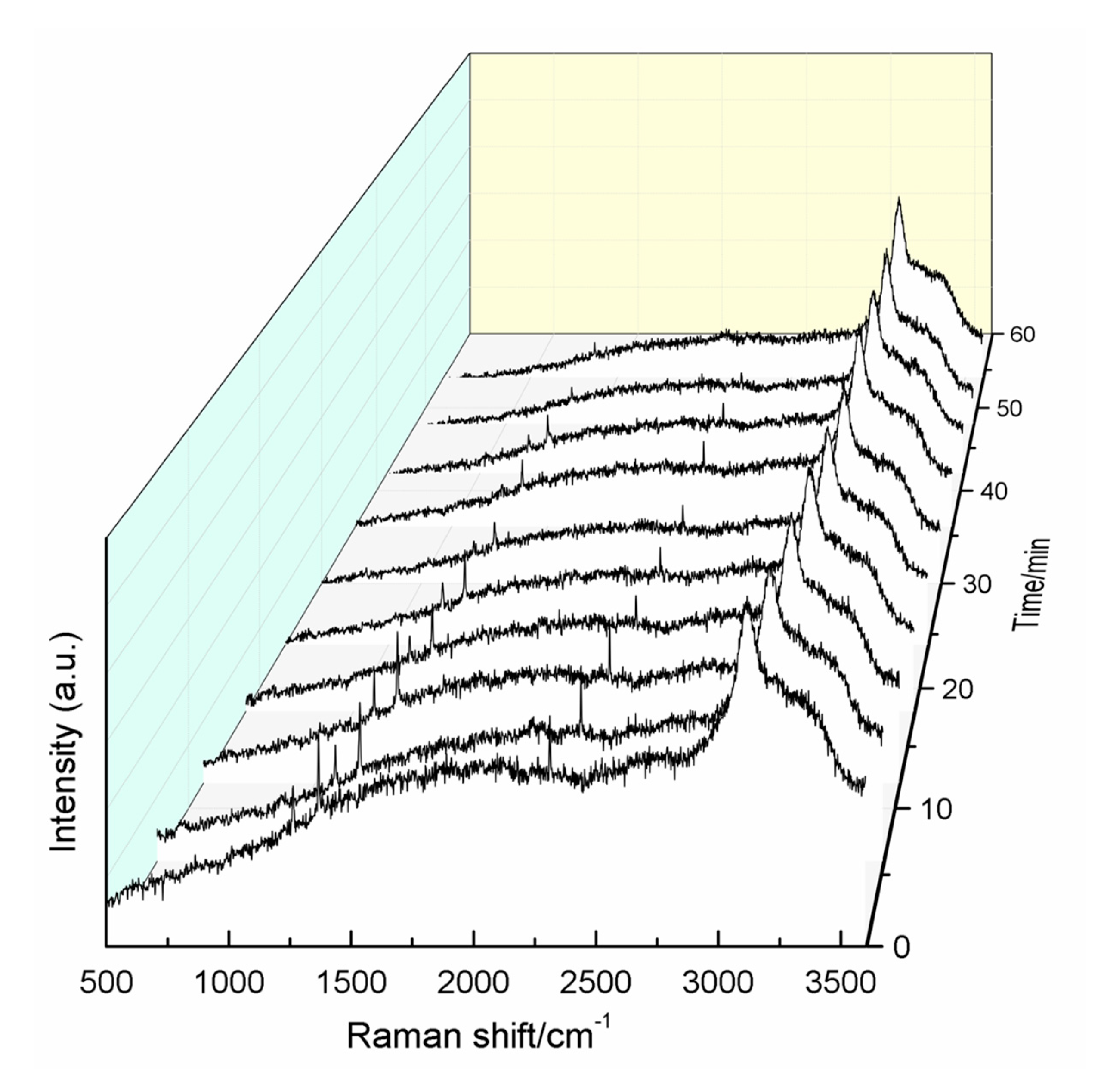 Energies 13 04556 g009 Energies 13 04556 g009