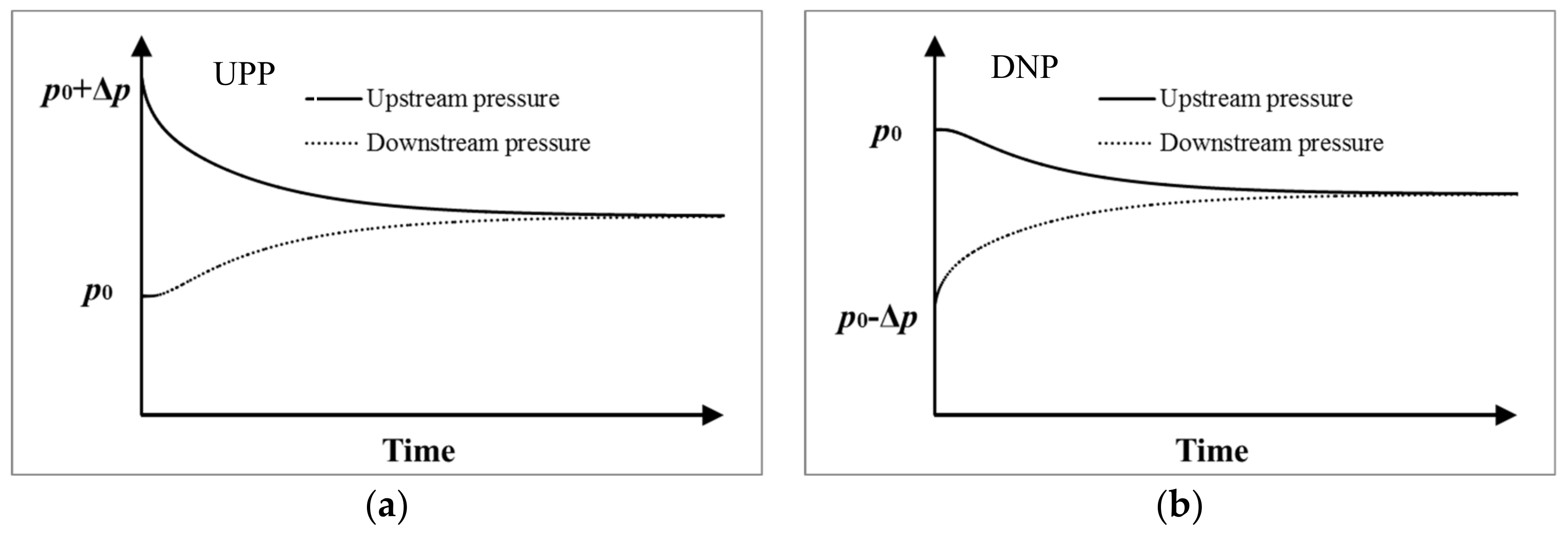 Energies 13 04557 g002a Energies 13 04557 g002a