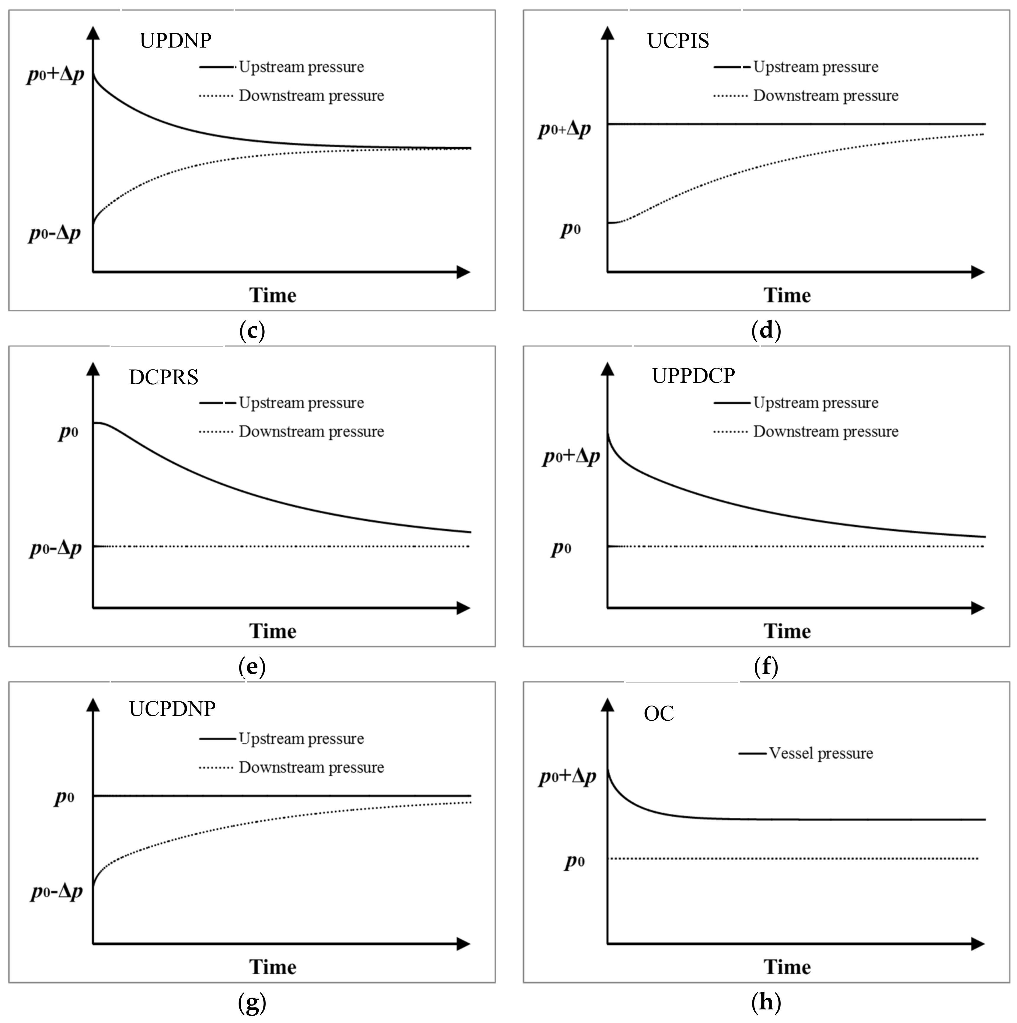Energies 13 04557 g002b Energies 13 04557 g002b