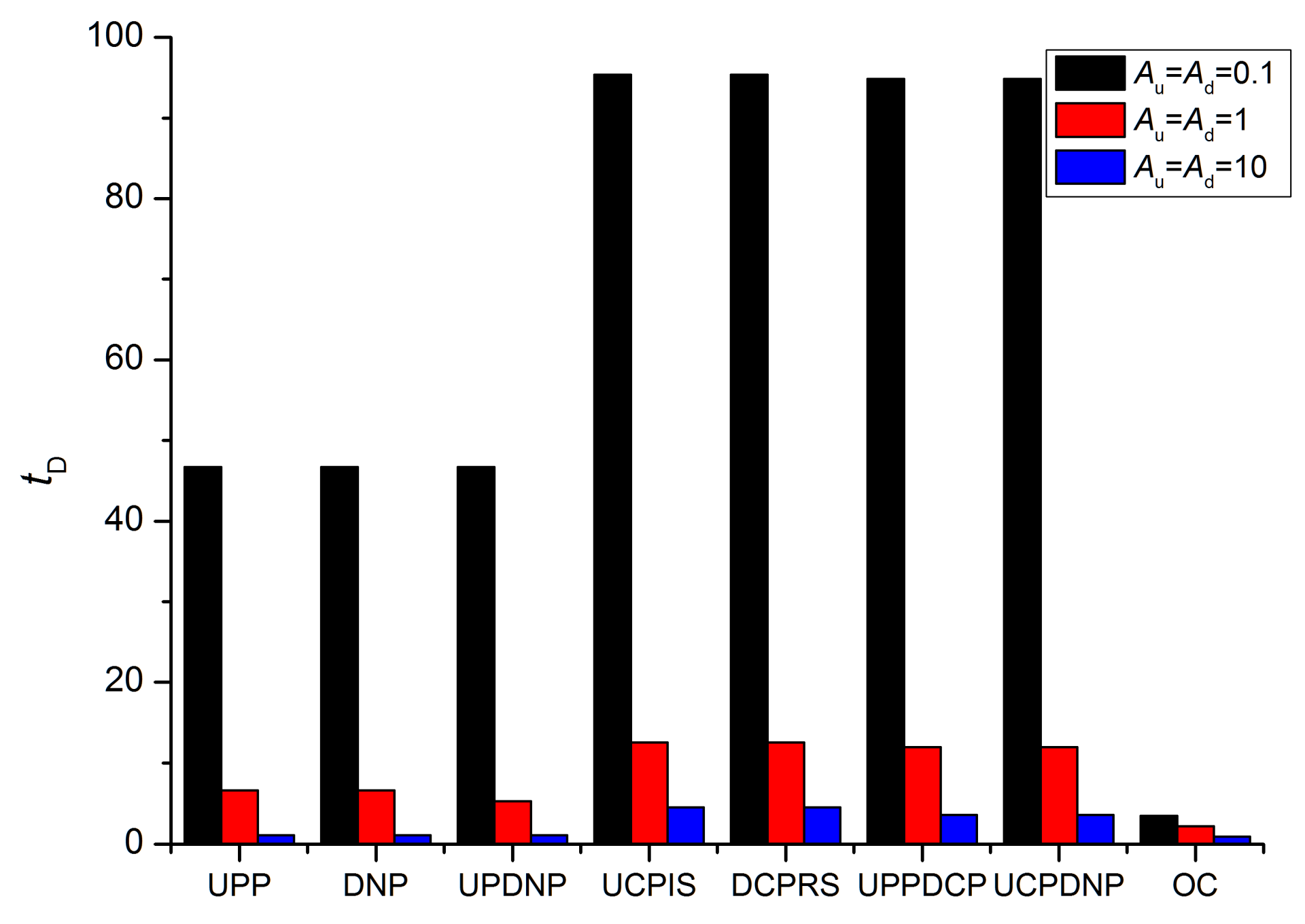 Energies 13 04557 g003 Energies 13 04557 g003