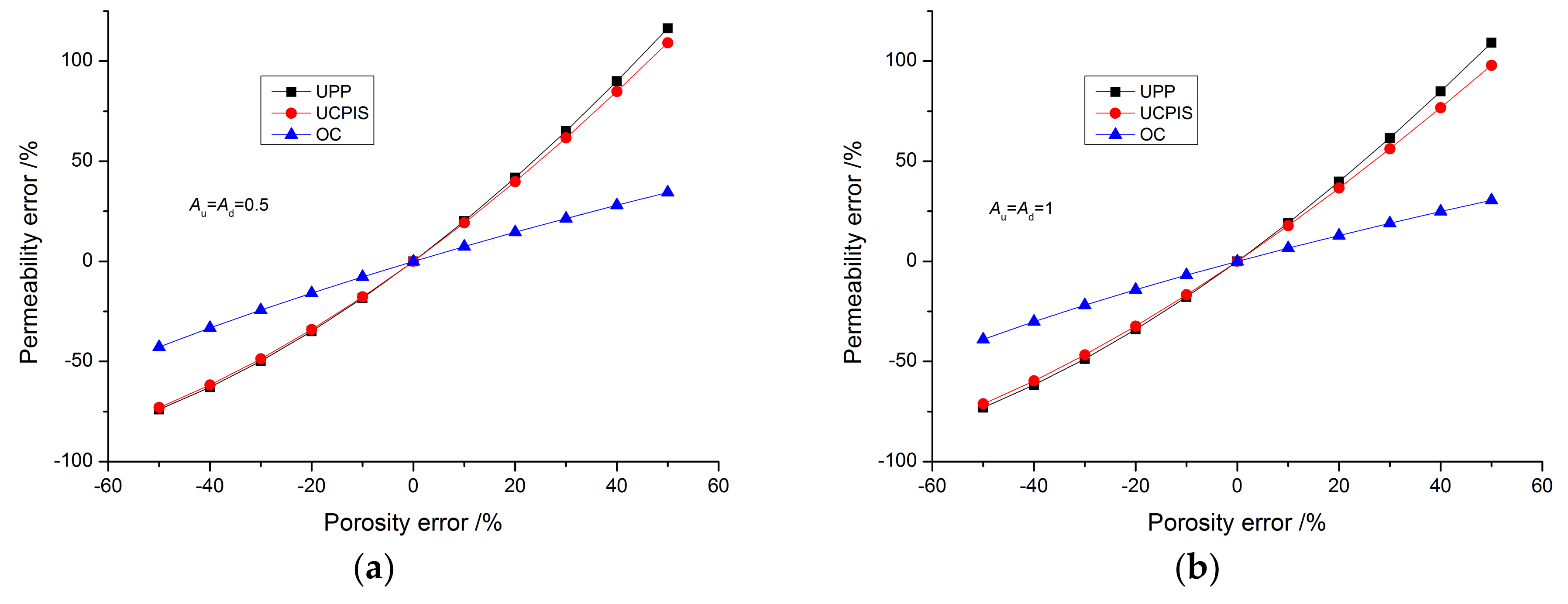 Energies 13 04557 g004a Energies 13 04557 g004a