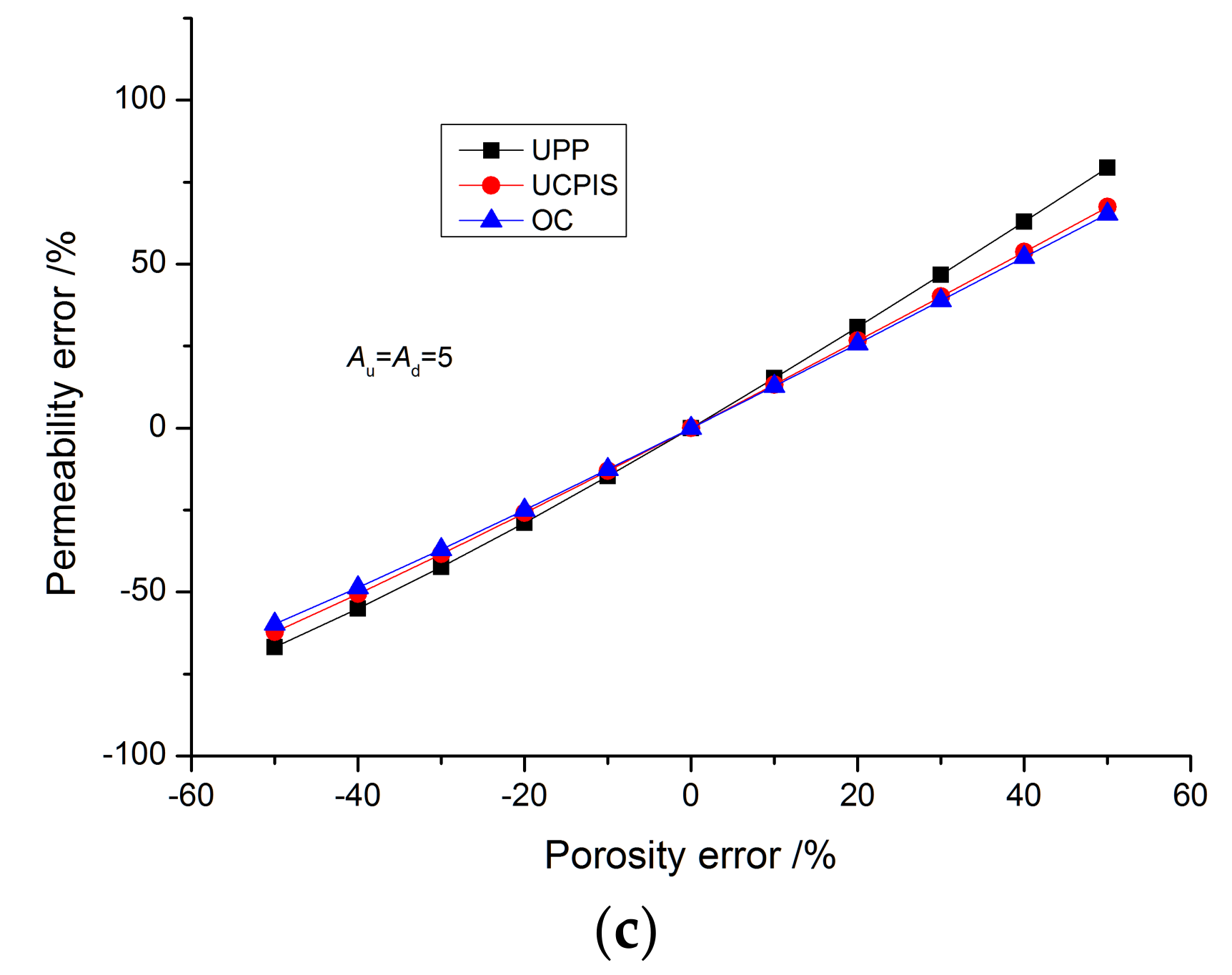 Energies 13 04557 g004b Energies 13 04557 g004b