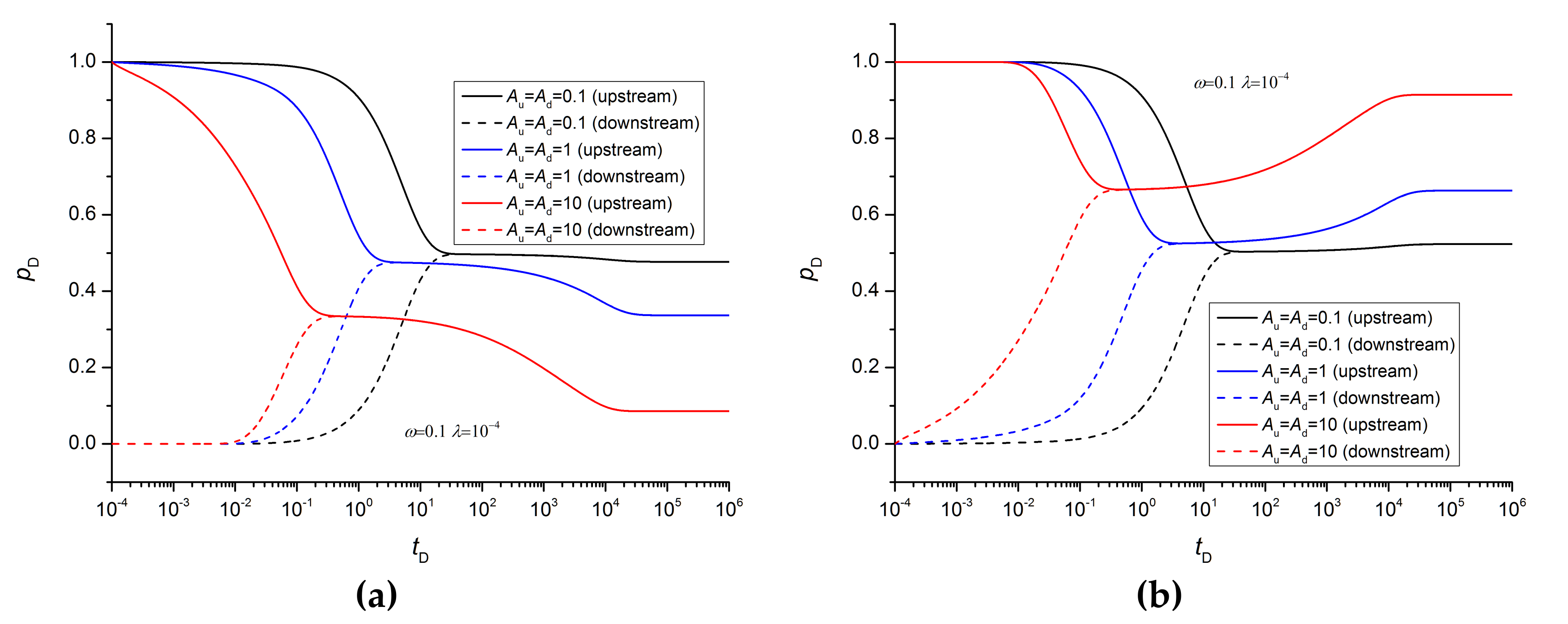 Energies 13 04557 g005a Energies 13 04557 g005a