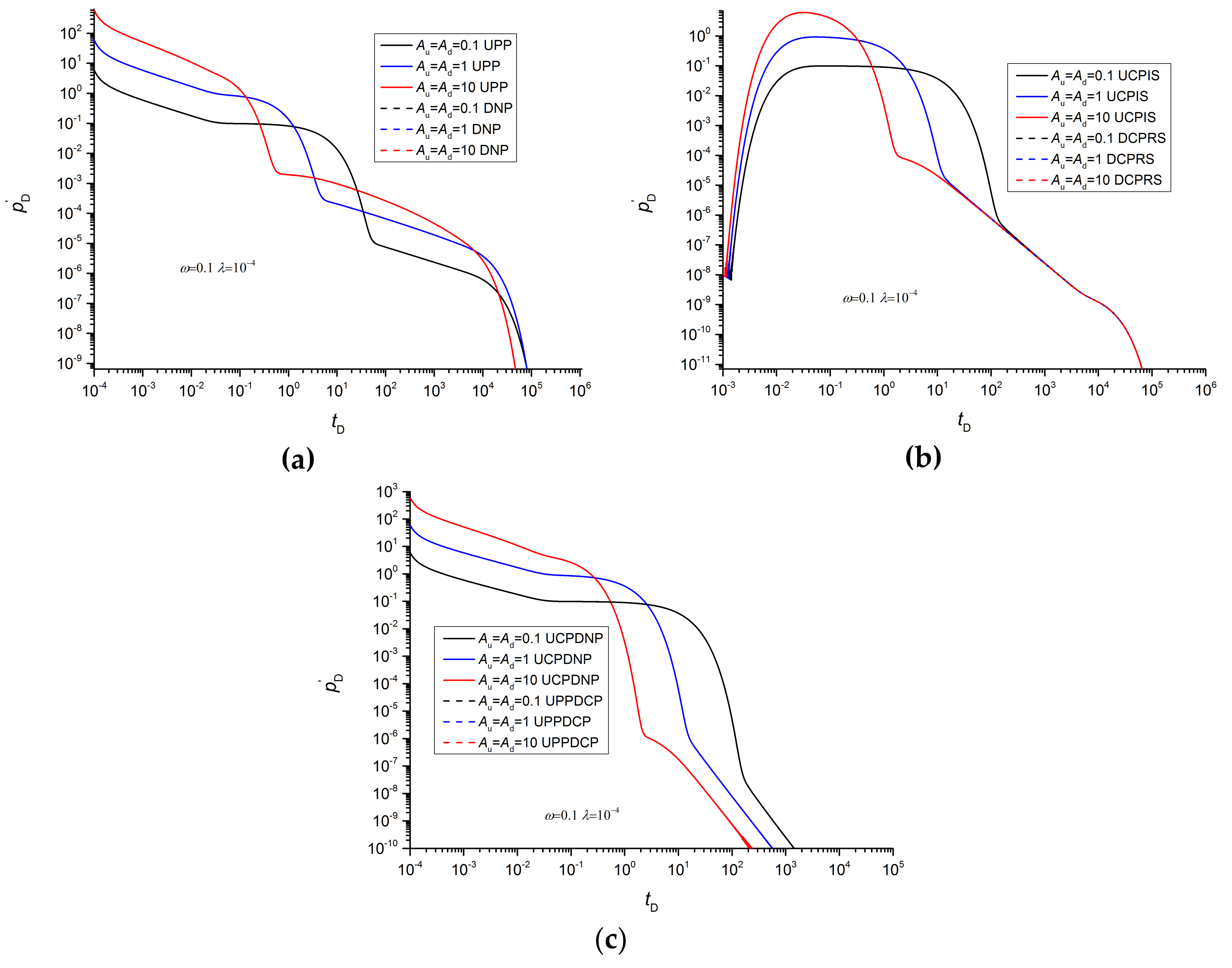 Energies 13 04557 g006 Energies 13 04557 g006