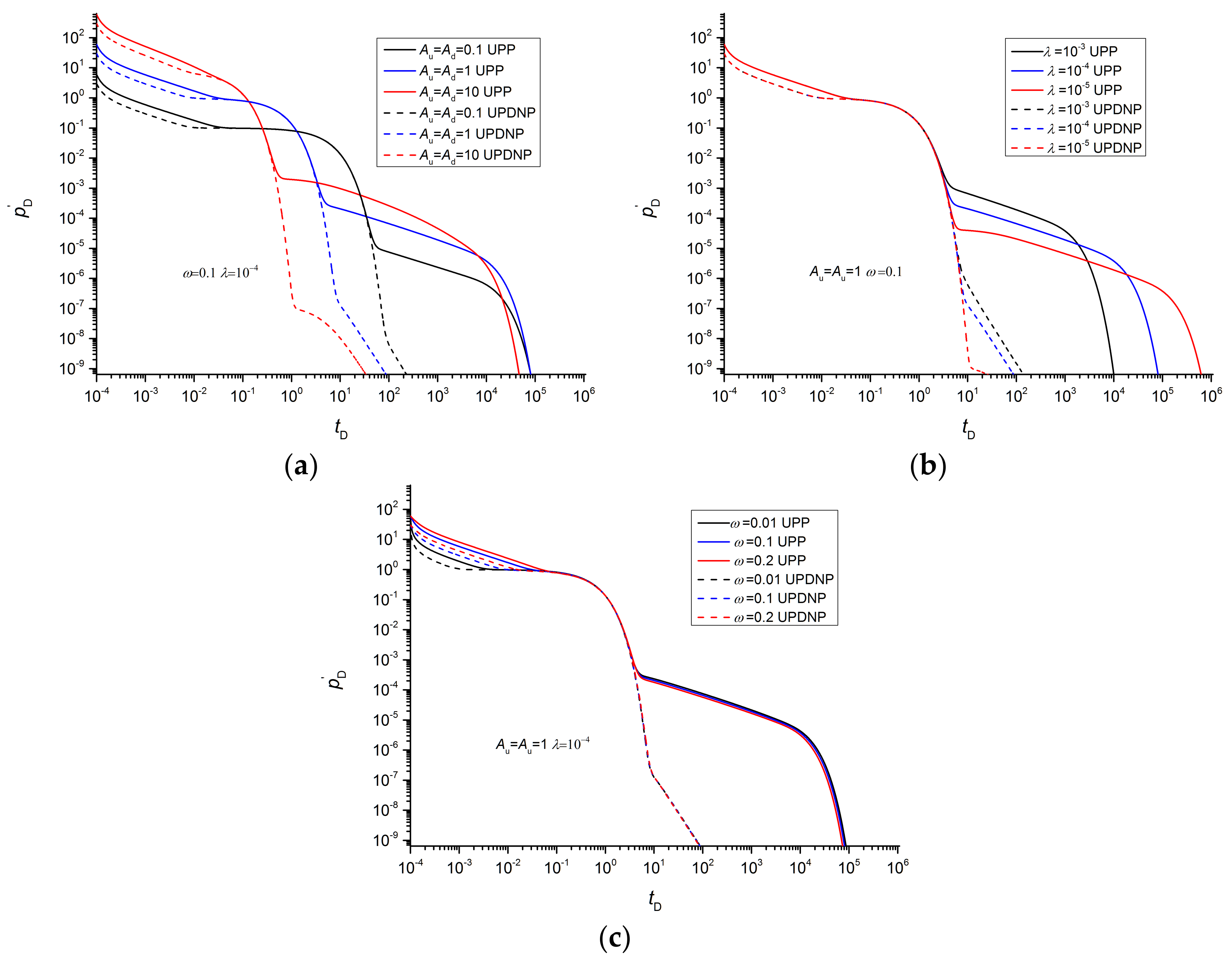 Energies 13 04557 g007 Energies 13 04557 g007