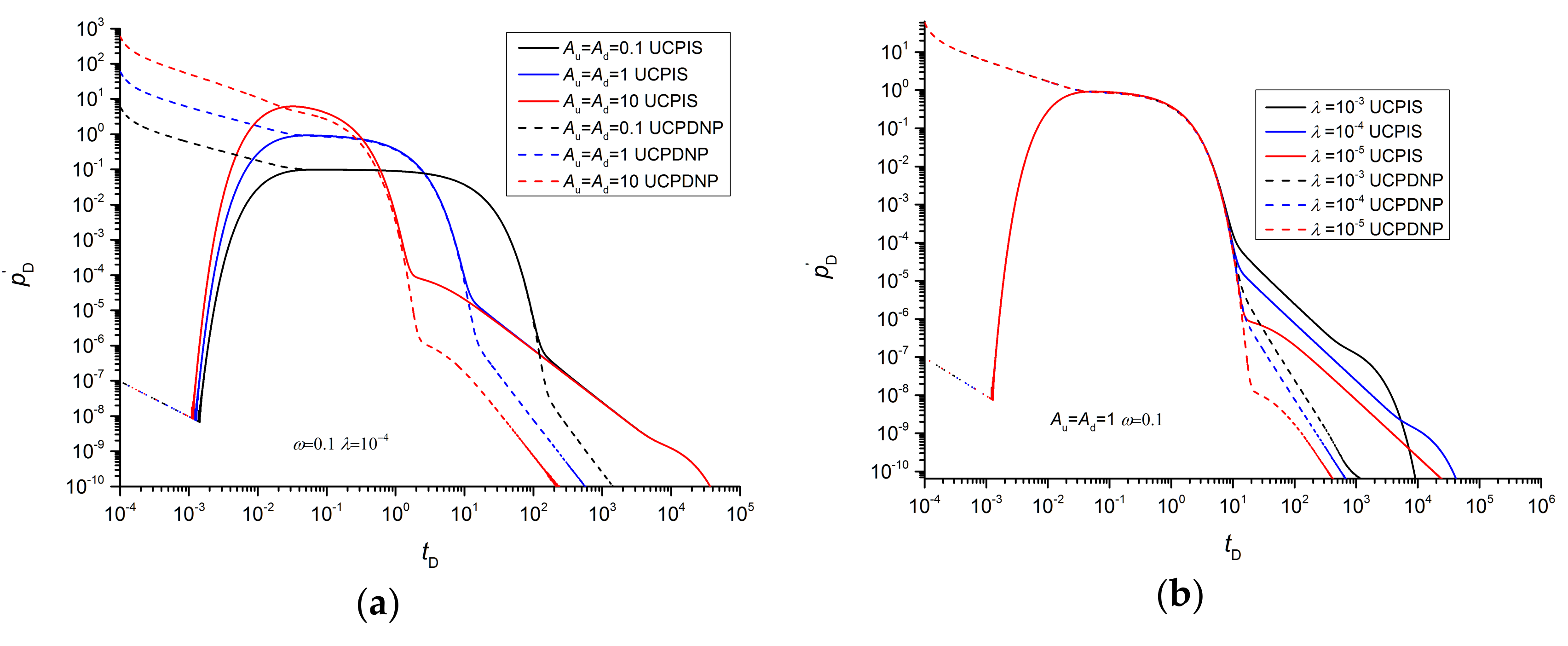 Energies 13 04557 g008a Energies 13 04557 g008a
