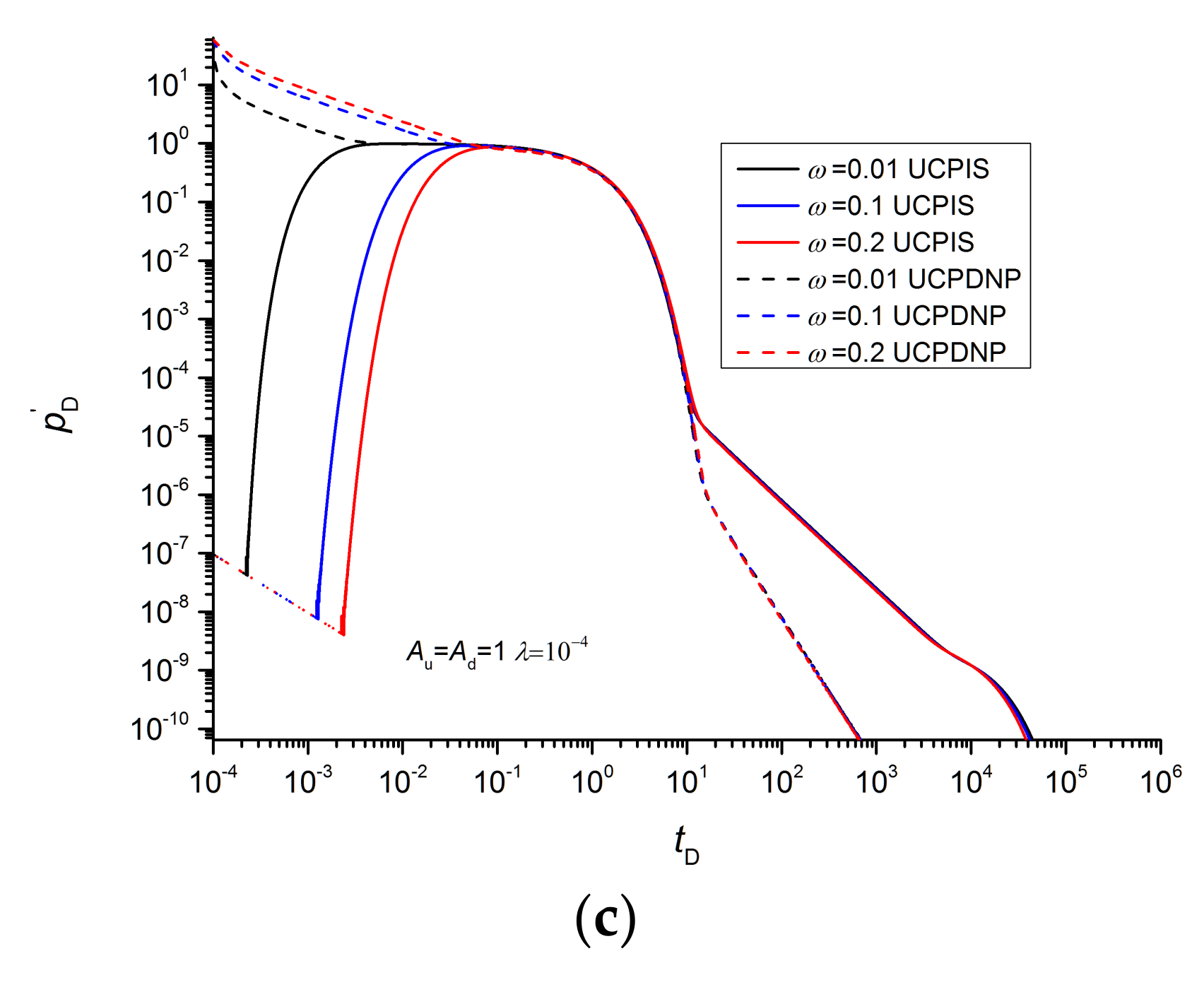 Energies 13 04557 g008b Energies 13 04557 g008b