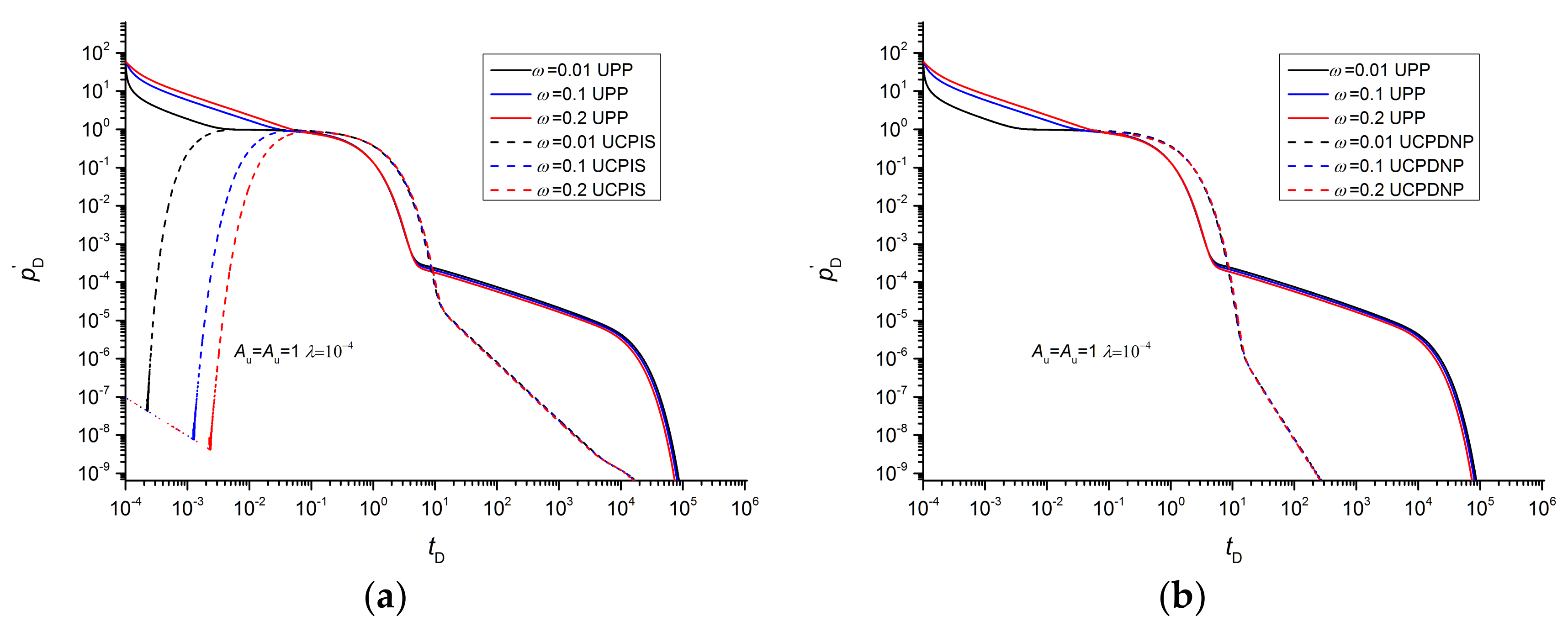 Energies 13 04557 g009 Energies 13 04557 g009