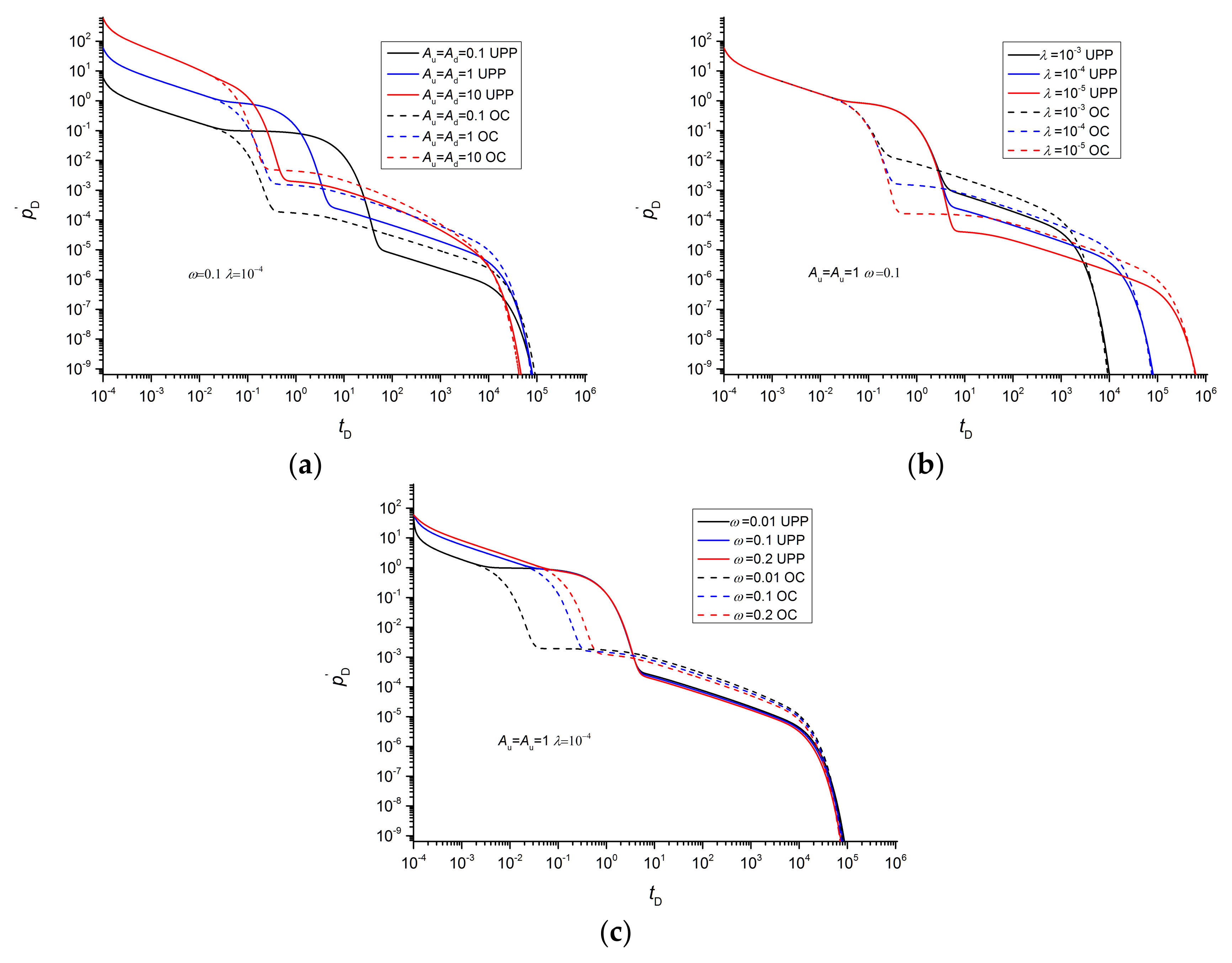 Energies 13 04557 g010 Energies 13 04557 g010