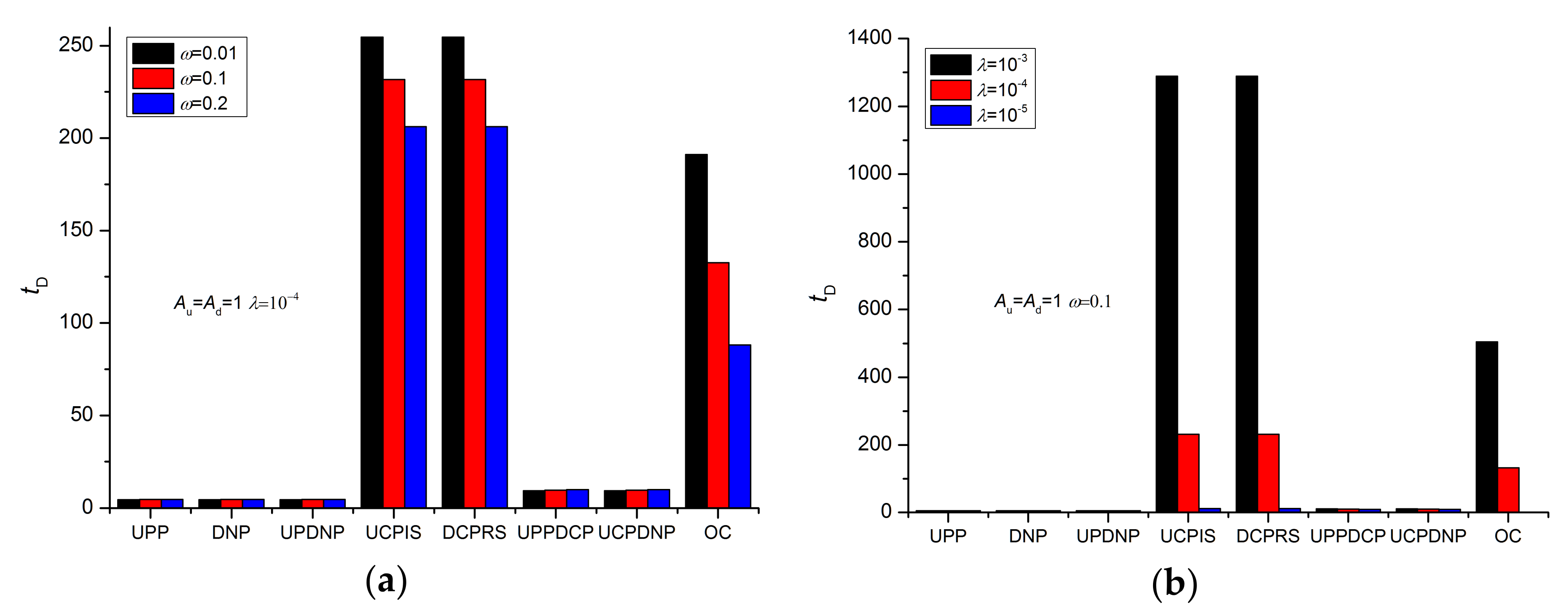 Energies 13 04557 g011 Energies 13 04557 g011