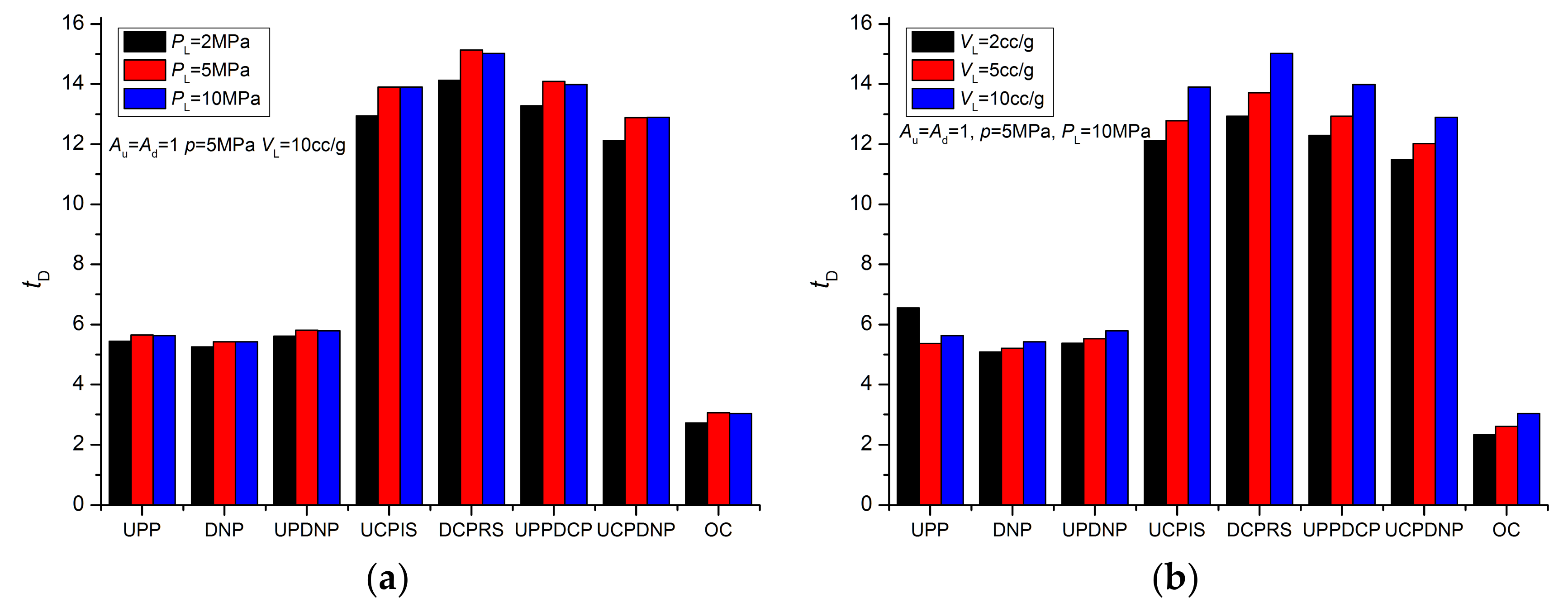 Energies 13 04557 g013 Energies 13 04557 g013