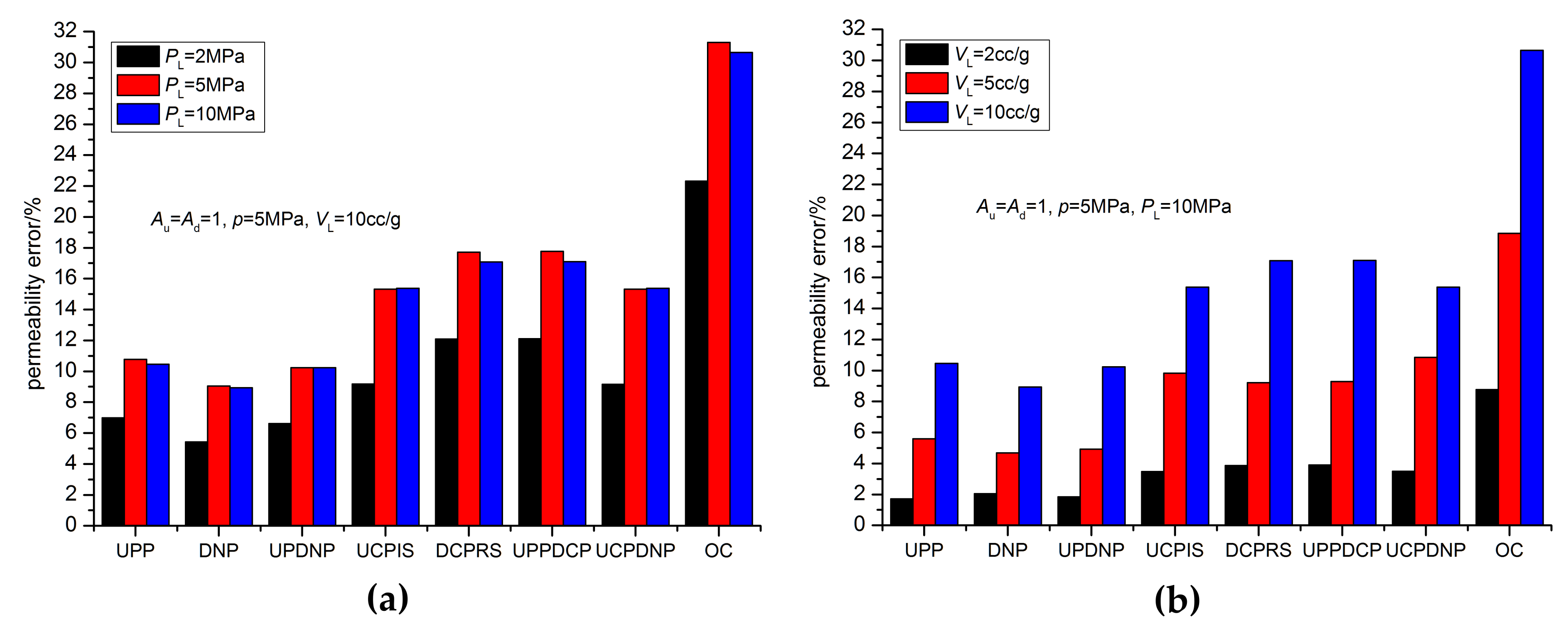 Energies 13 04557 g014 Energies 13 04557 g014