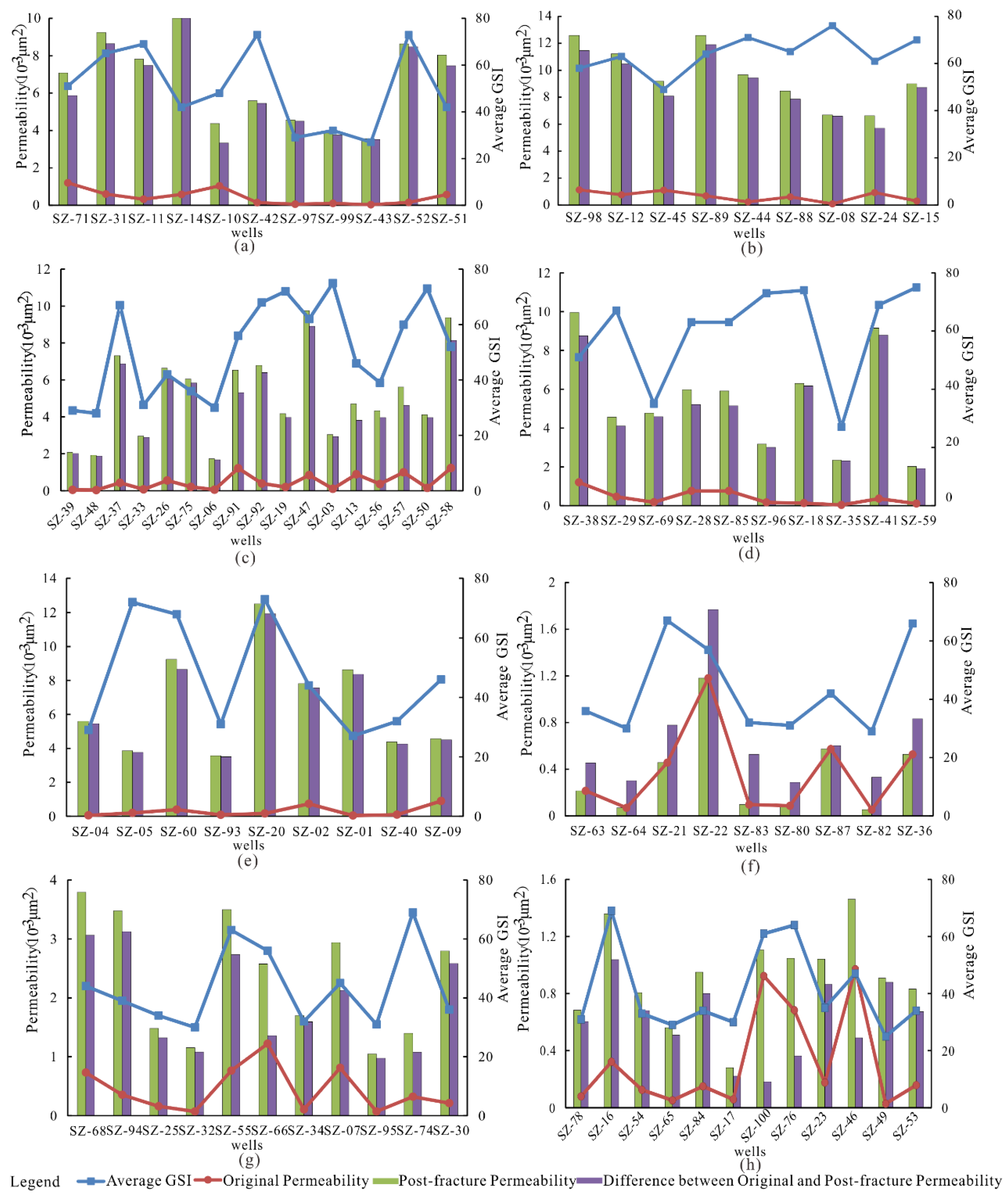 Energies 13 04559 g009