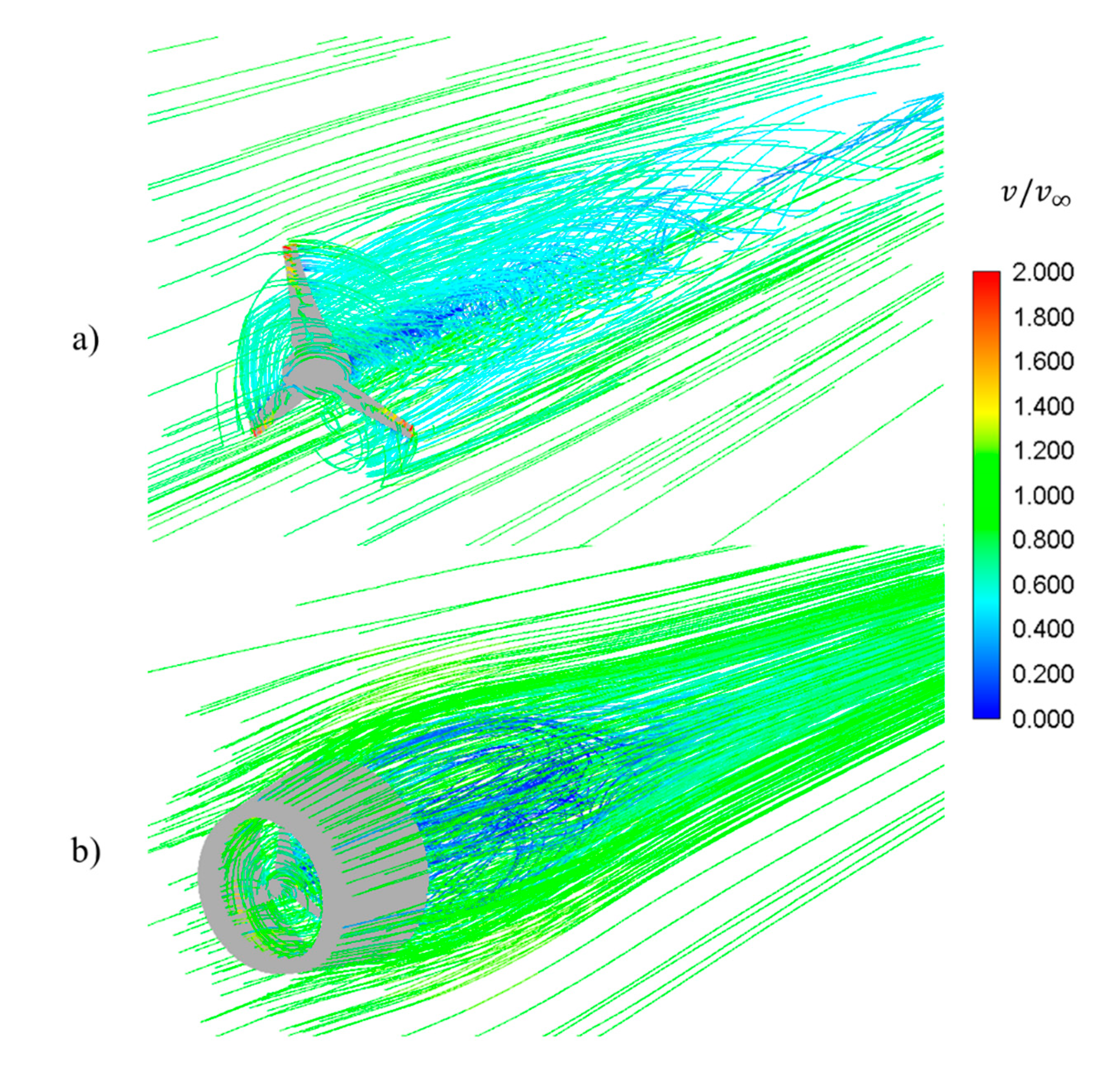 Energies 13 04560 g012