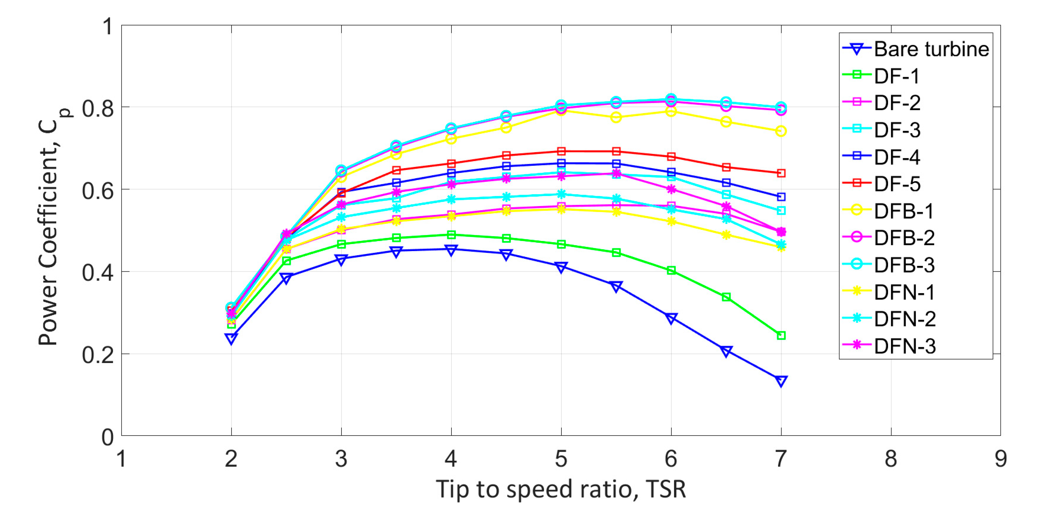 Energies 13 04560 g016