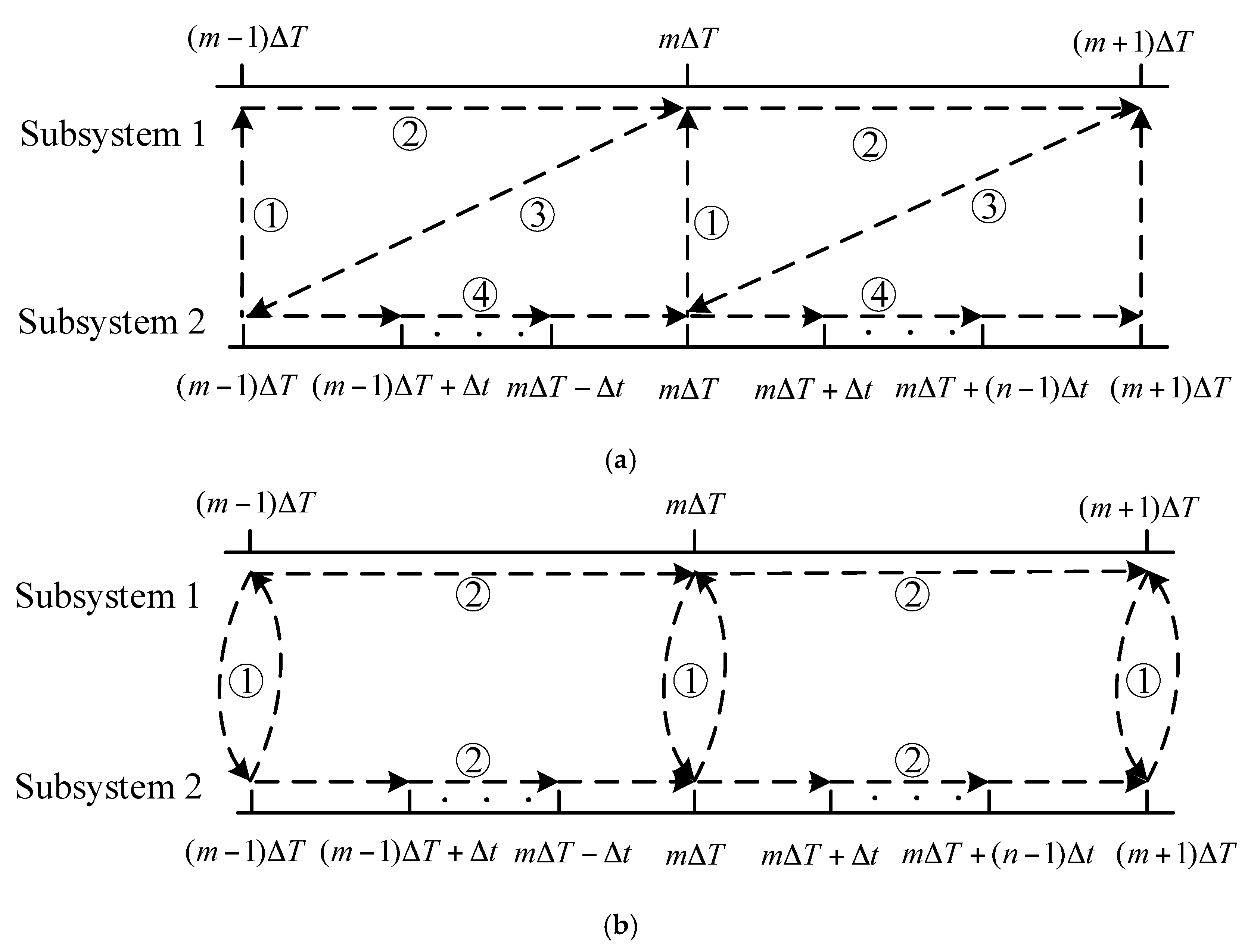 Energies 13 04562 g001 Energies 13 04562 g001