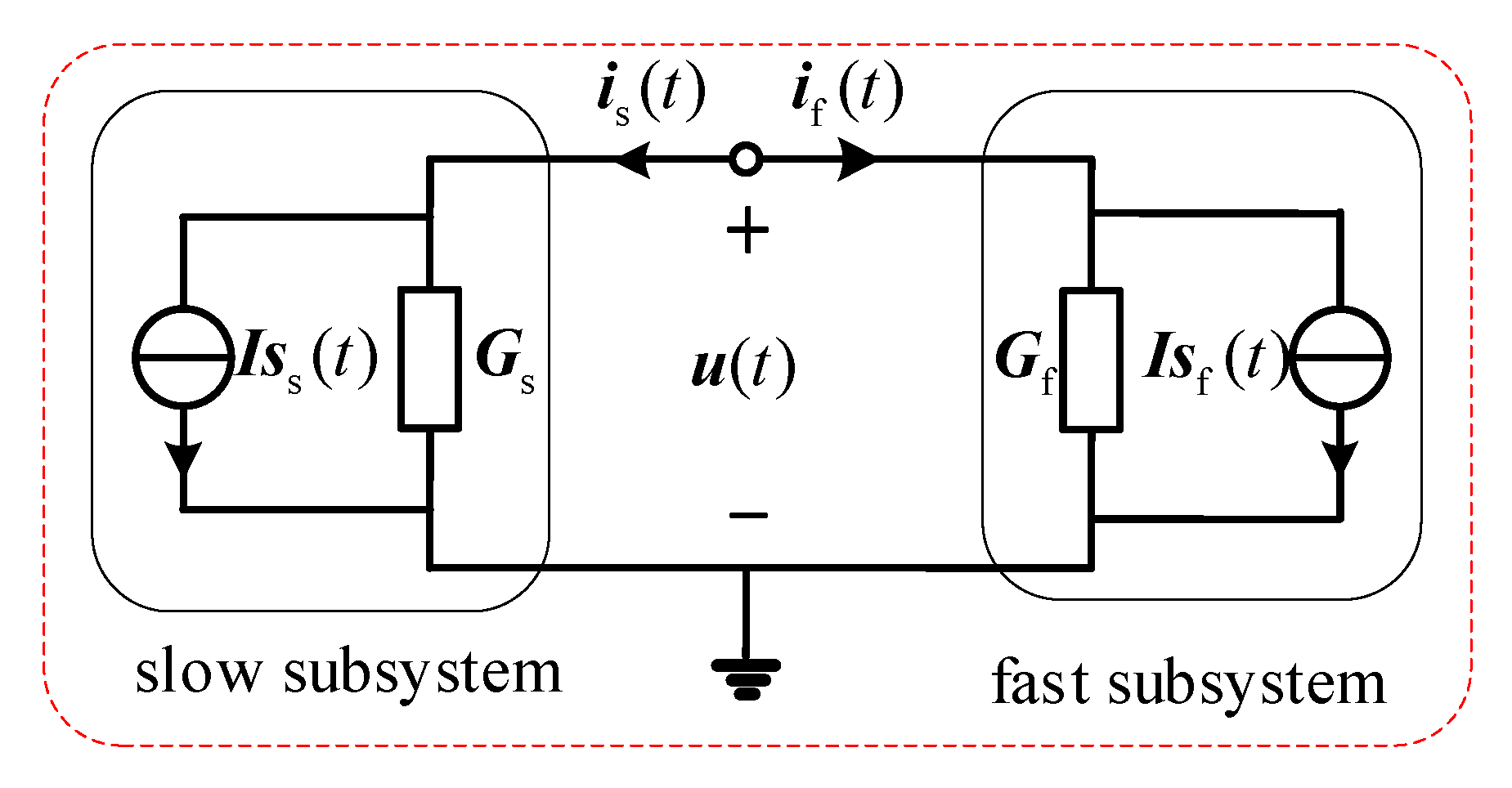 Energies 13 04562 g004 Energies 13 04562 g004