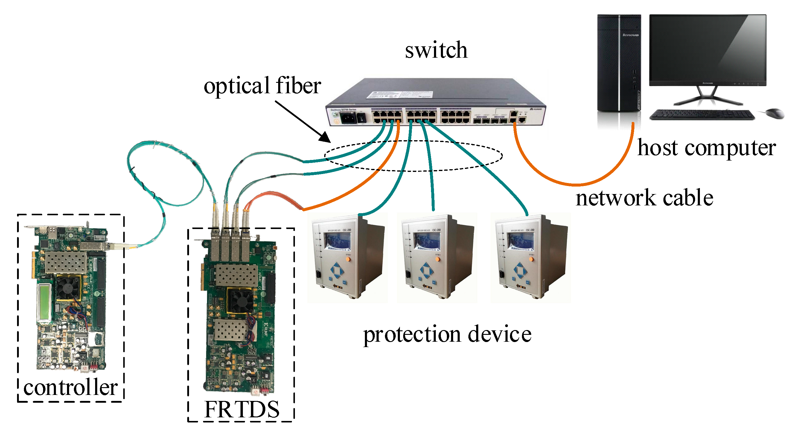 Energies 13 04562 g006 Energies 13 04562 g006