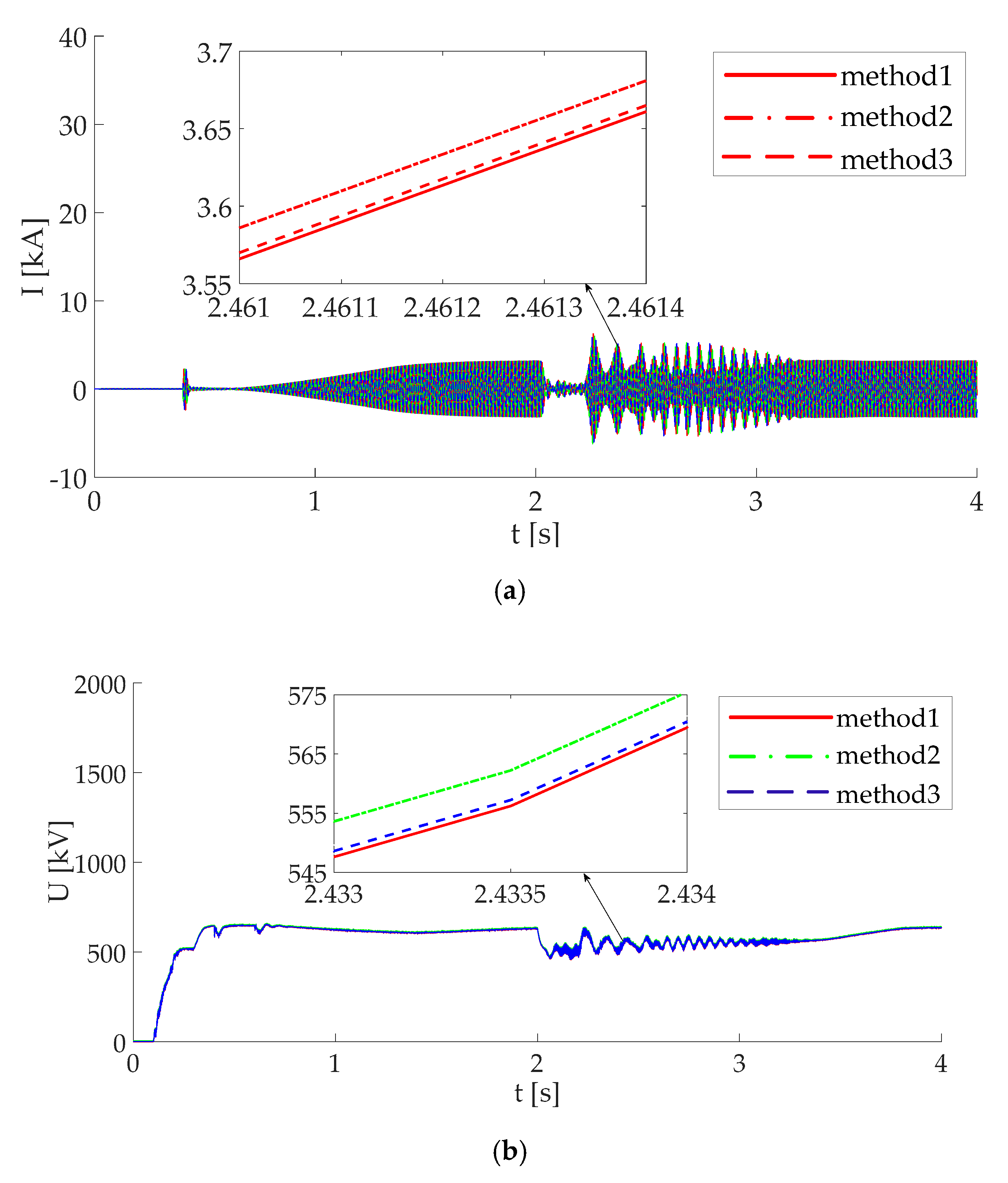 Energies 13 04562 g008 Energies 13 04562 g008