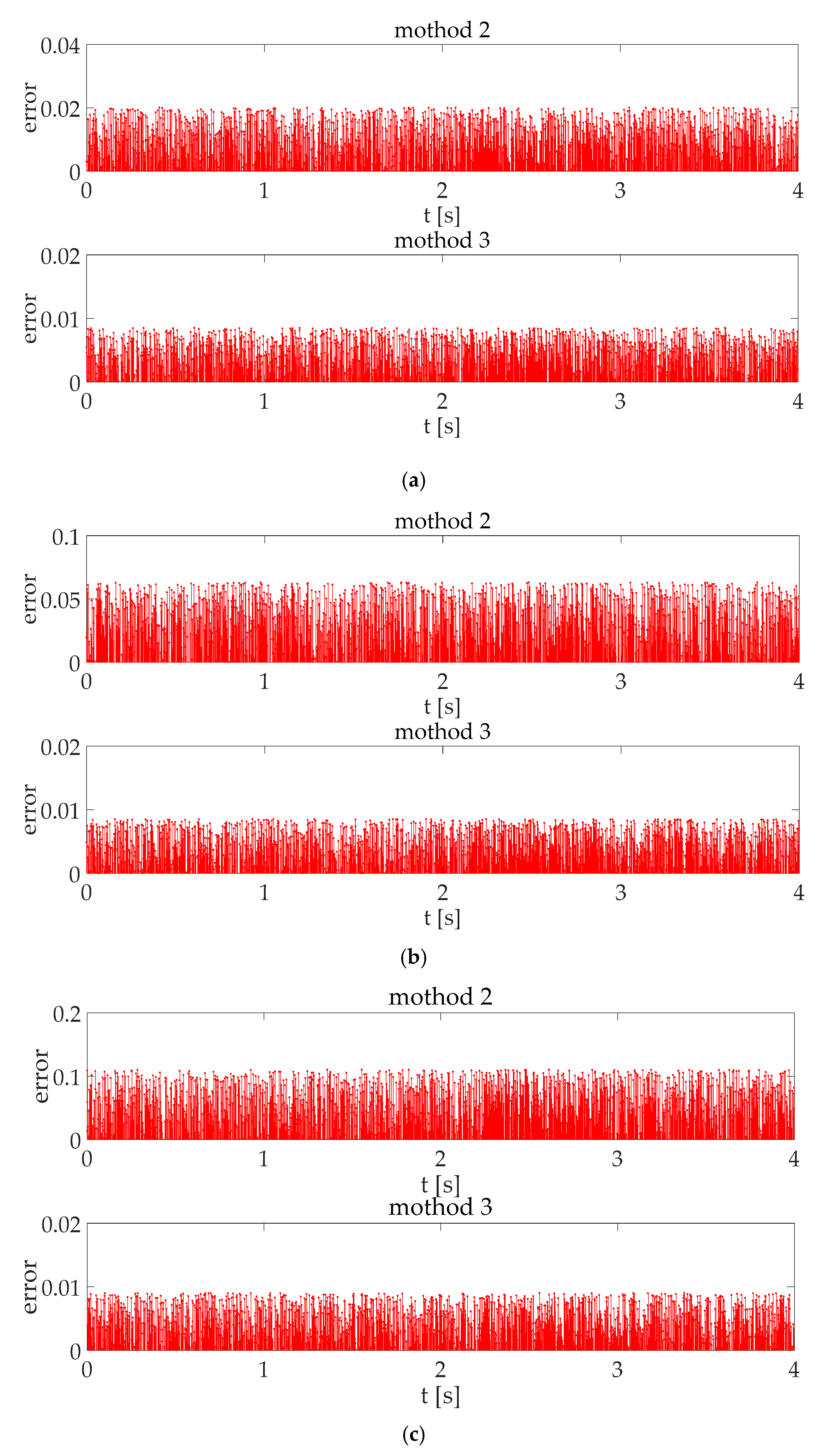 Energies 13 04562 g010 Energies 13 04562 g010