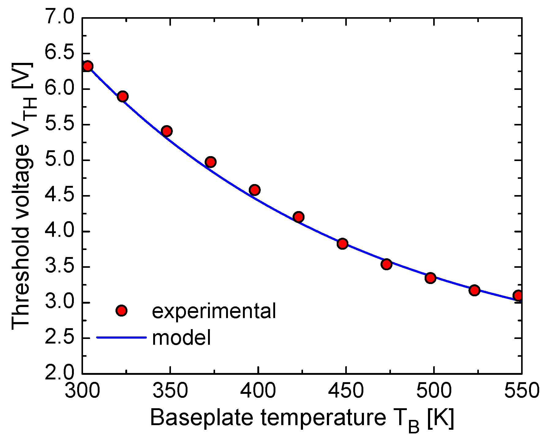 Energies 13 04563 g003 Energies 13 04563 g003