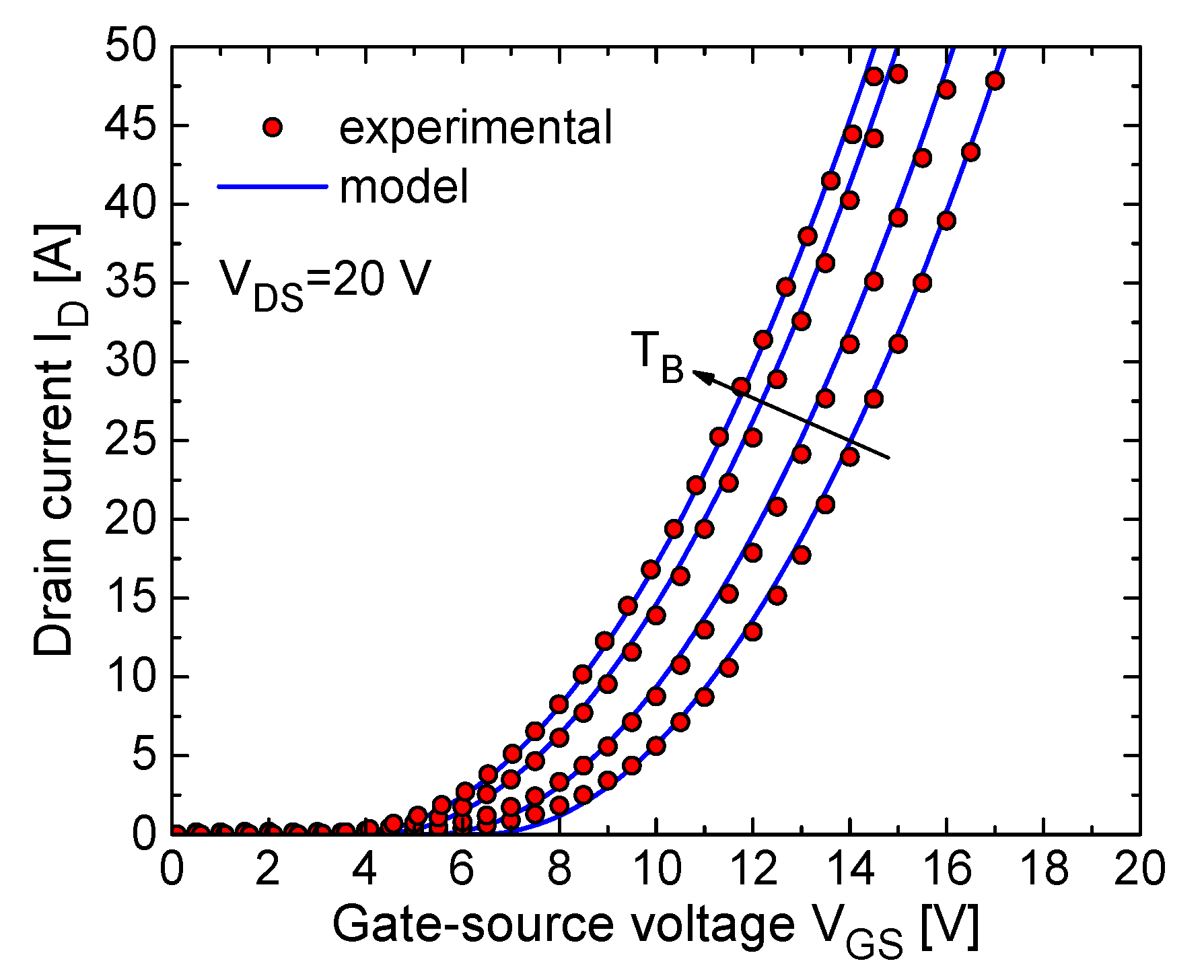 Energies 13 04563 g005 Energies 13 04563 g005