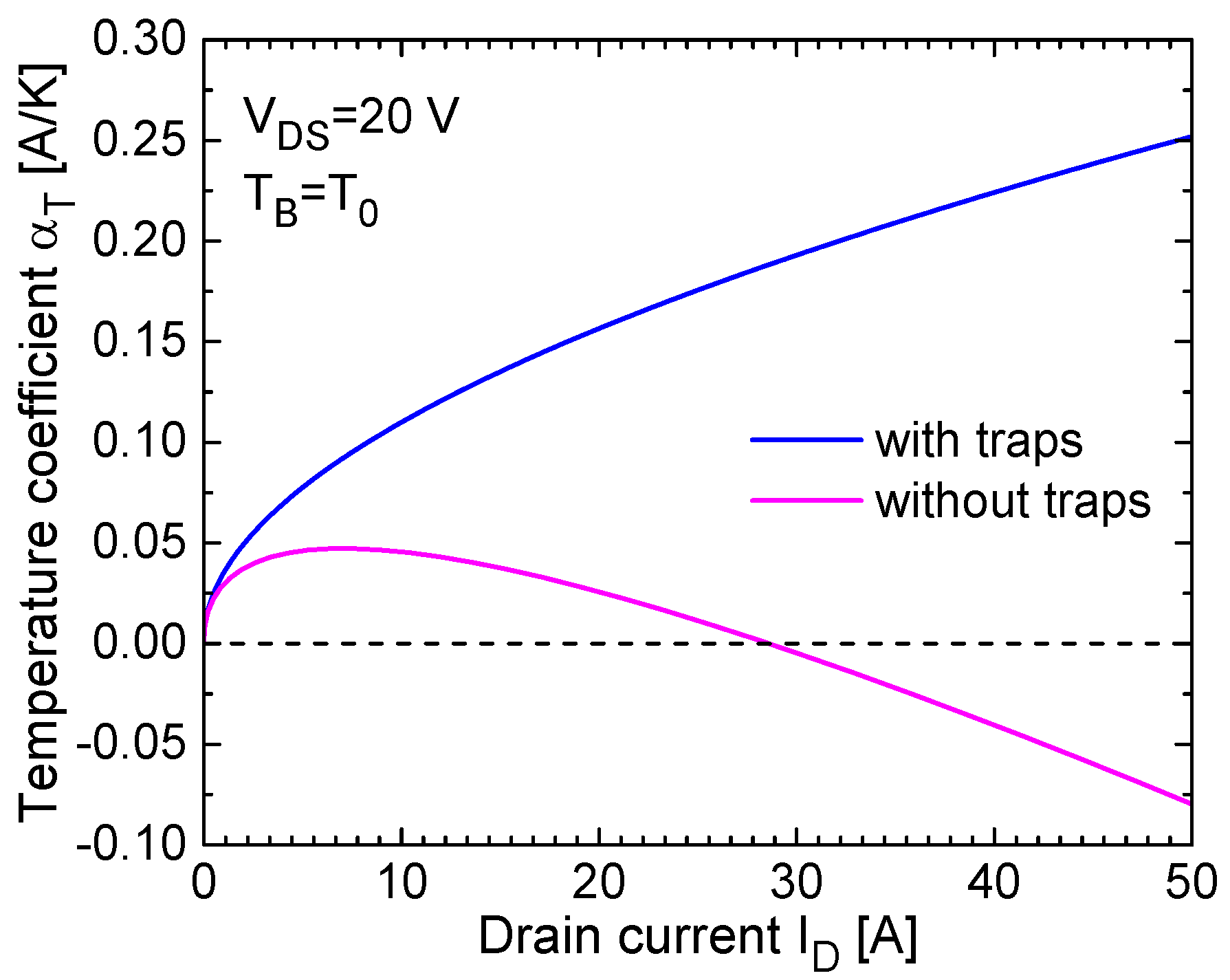 Energies 13 04563 g008 Energies 13 04563 g008