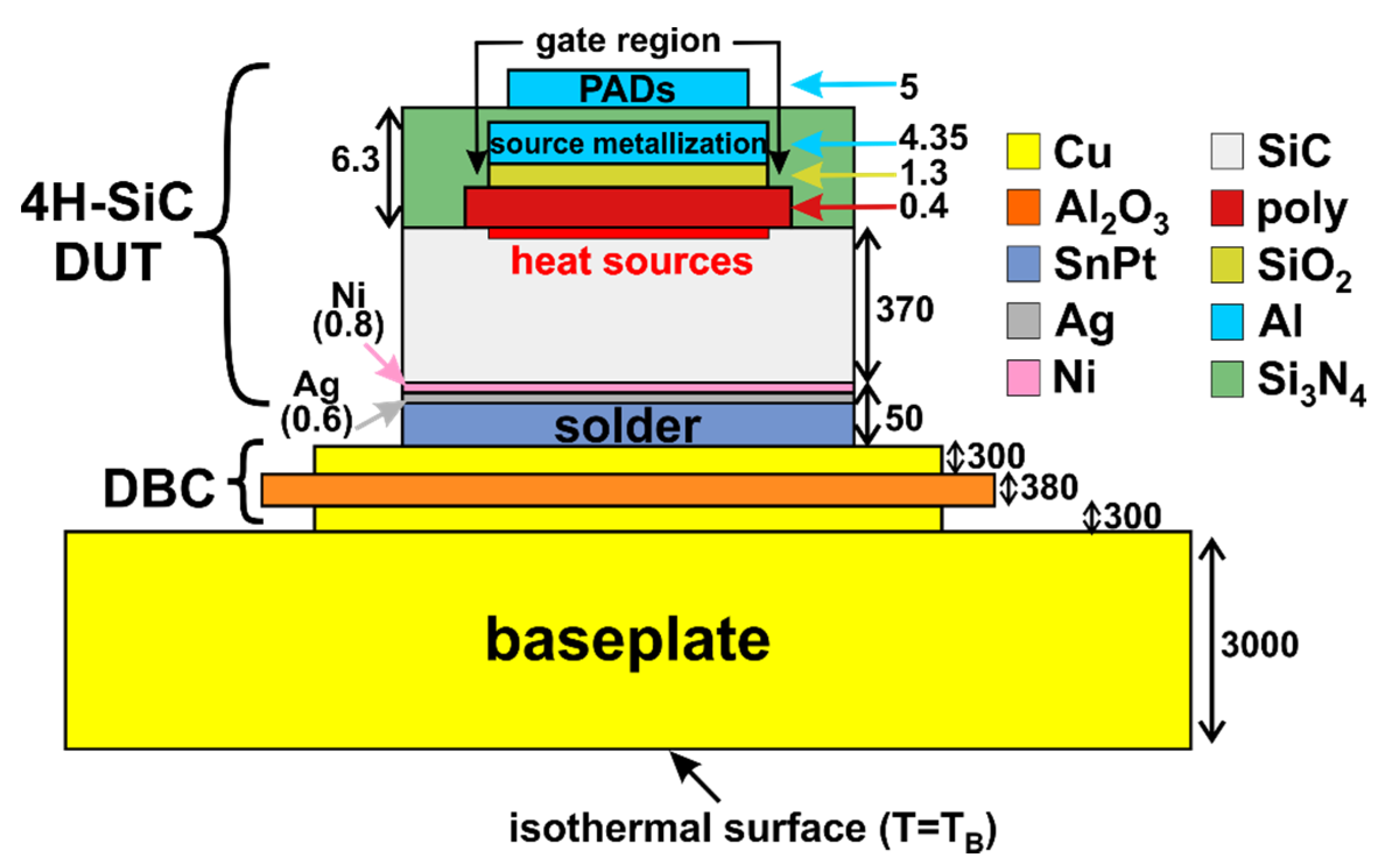 Energies 13 04563 g012 Energies 13 04563 g012