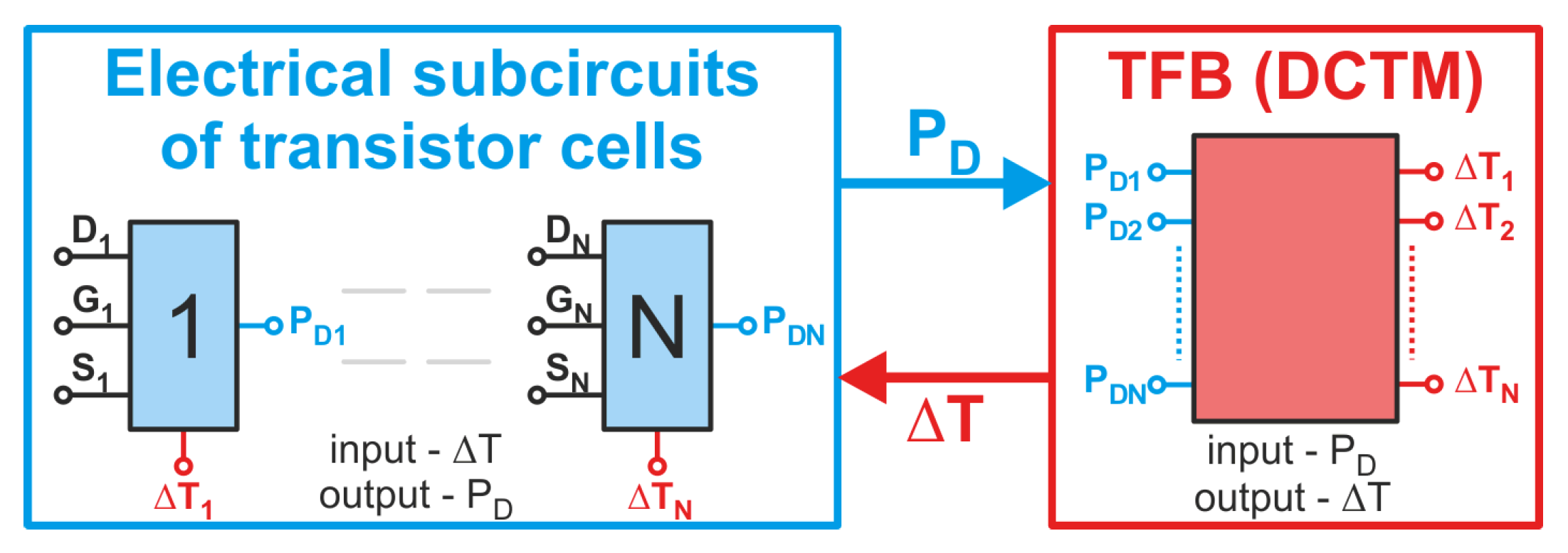 Energies 13 04563 g016 Energies 13 04563 g016