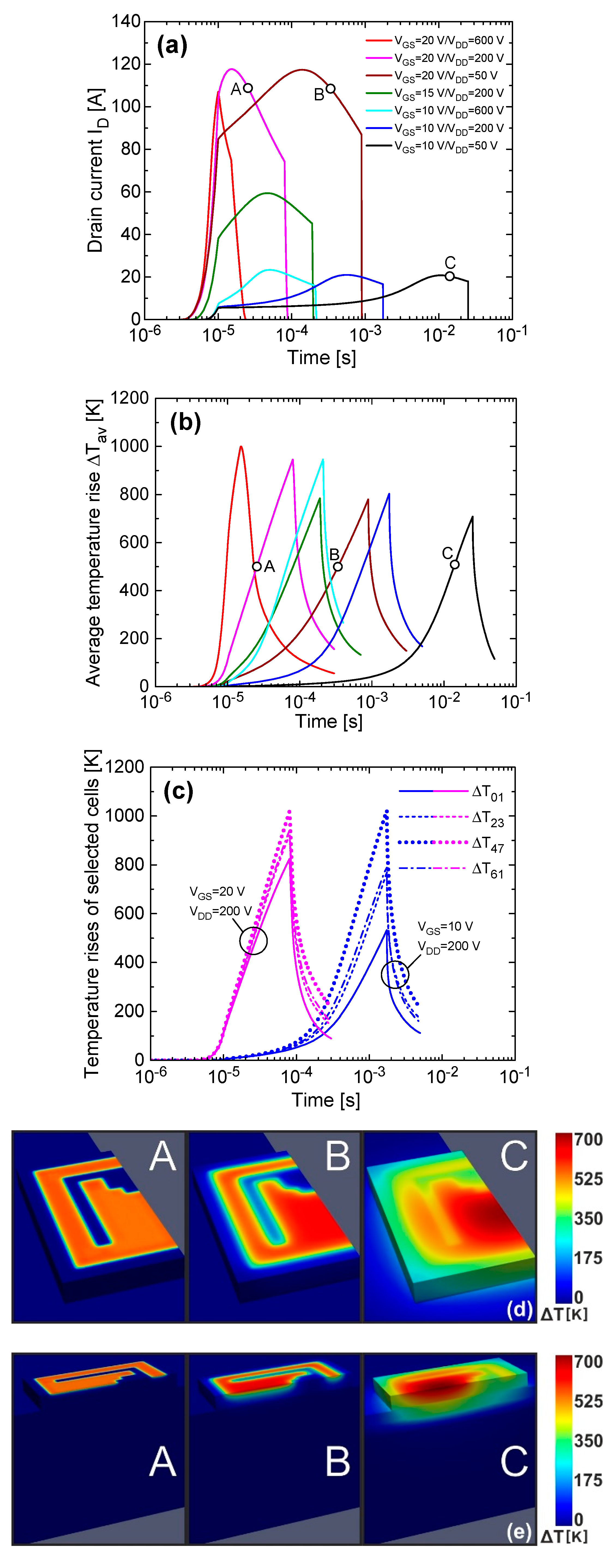 Energies 13 04563 g018 Energies 13 04563 g018