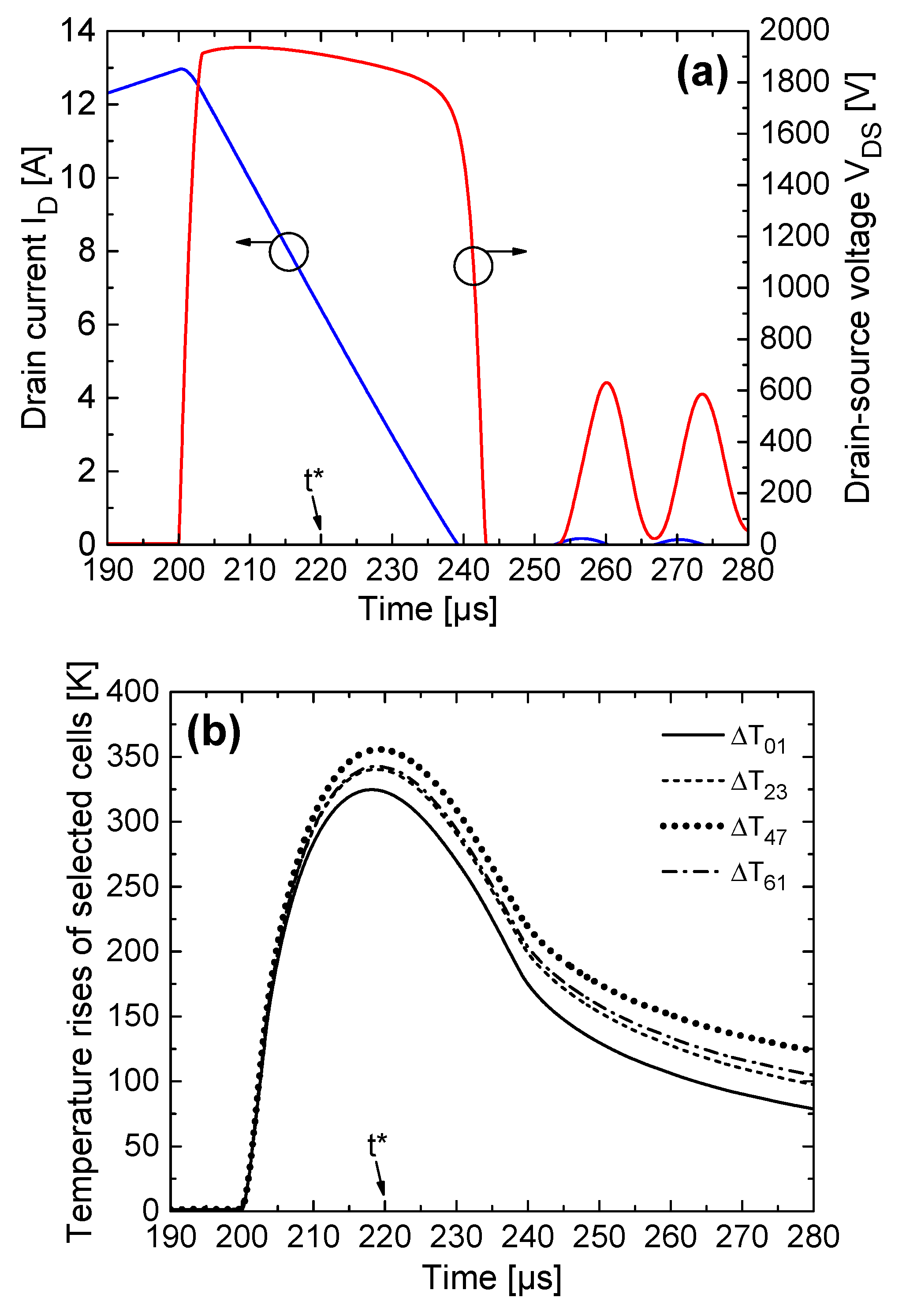 Energies 13 04563 g019a Energies 13 04563 g019a