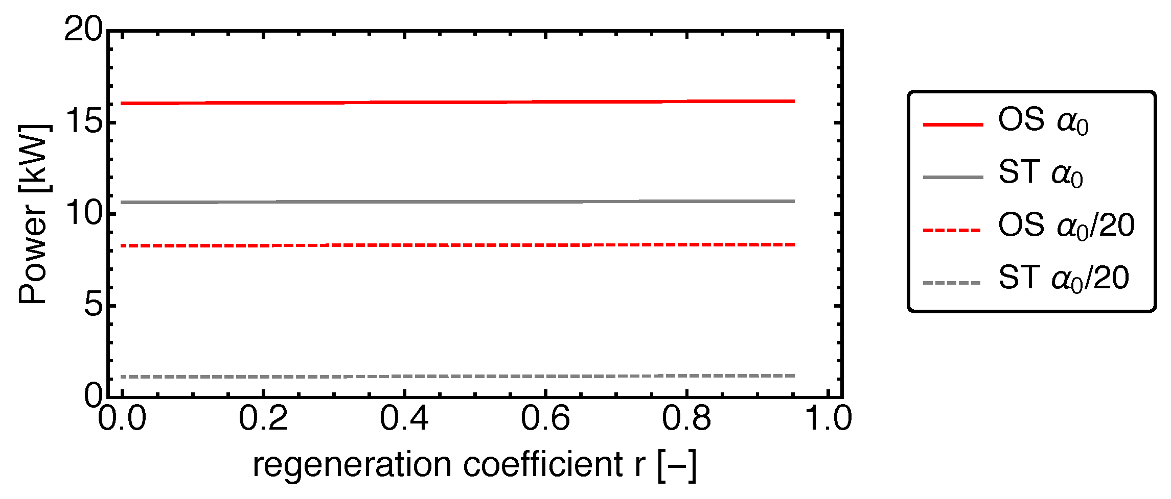 Energies 13 04564 g004