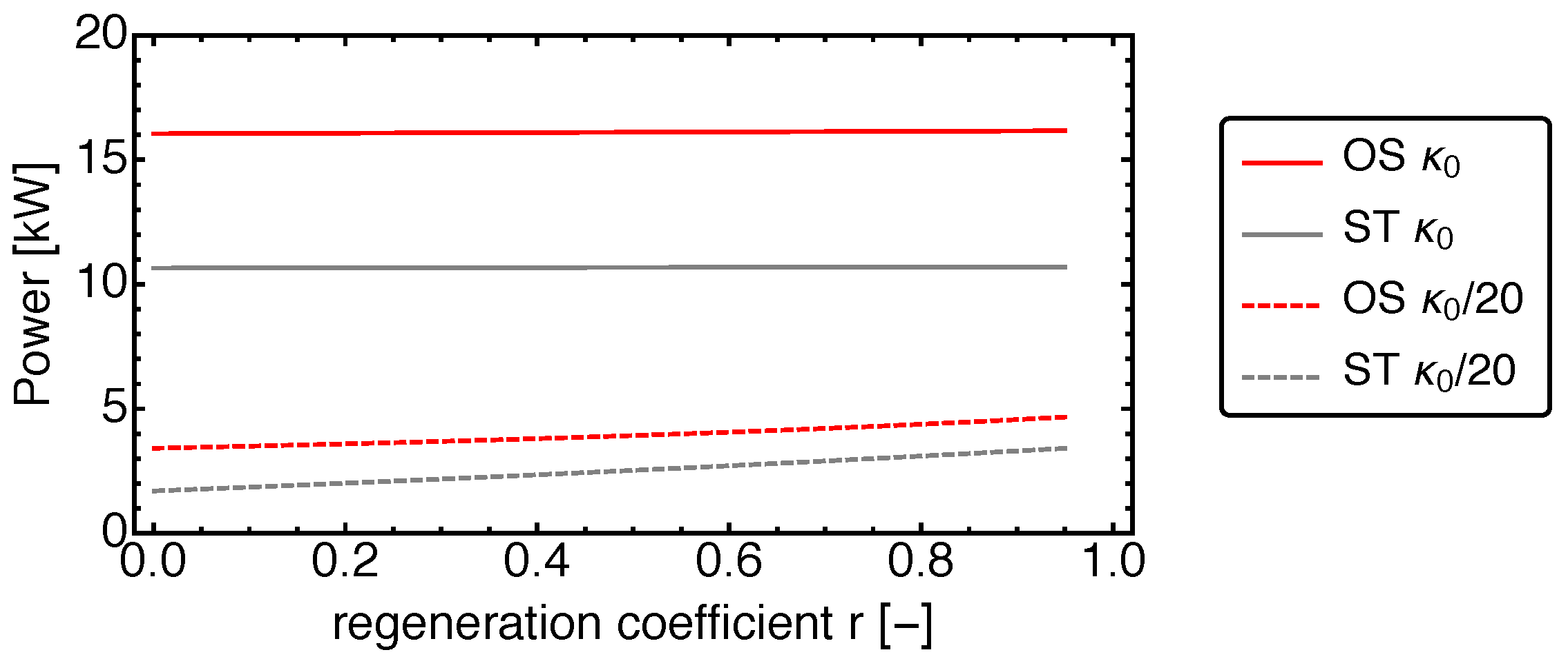 Energies 13 04564 g005