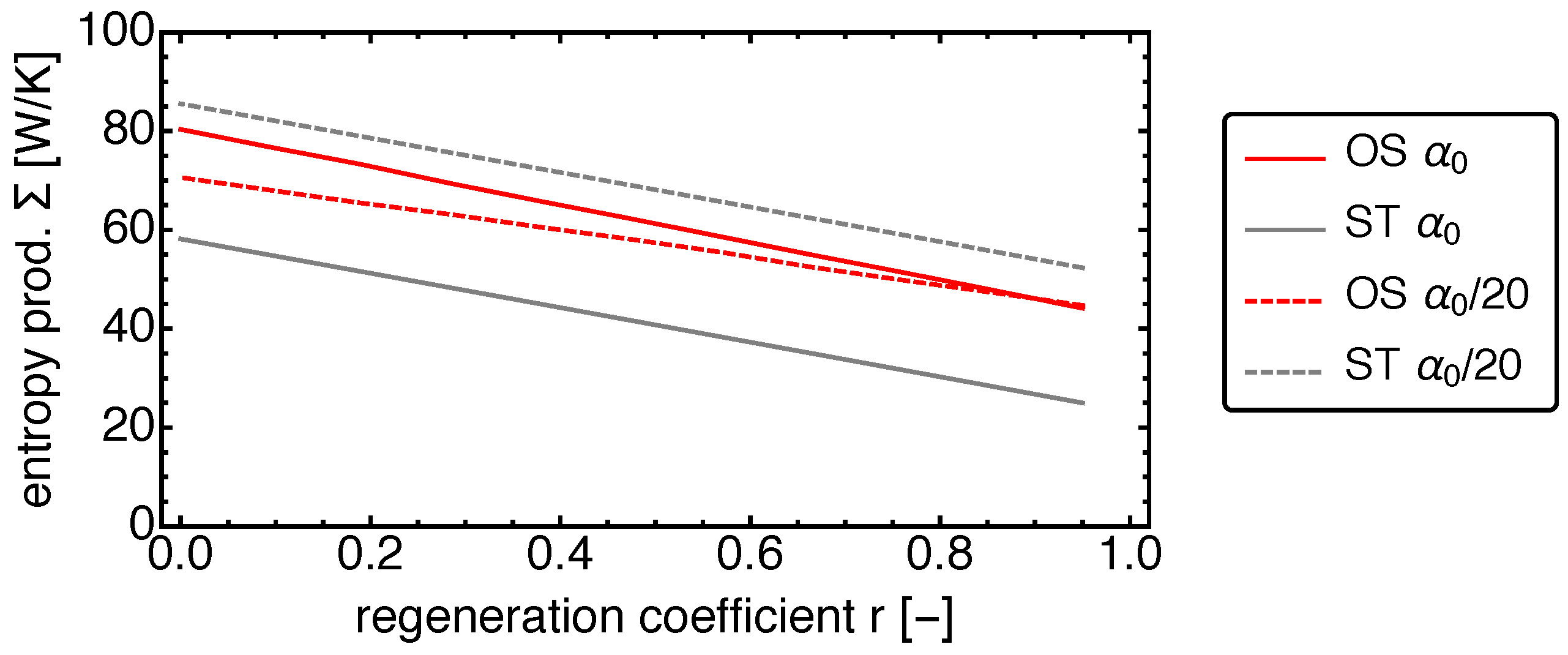 Energies 13 04564 g008