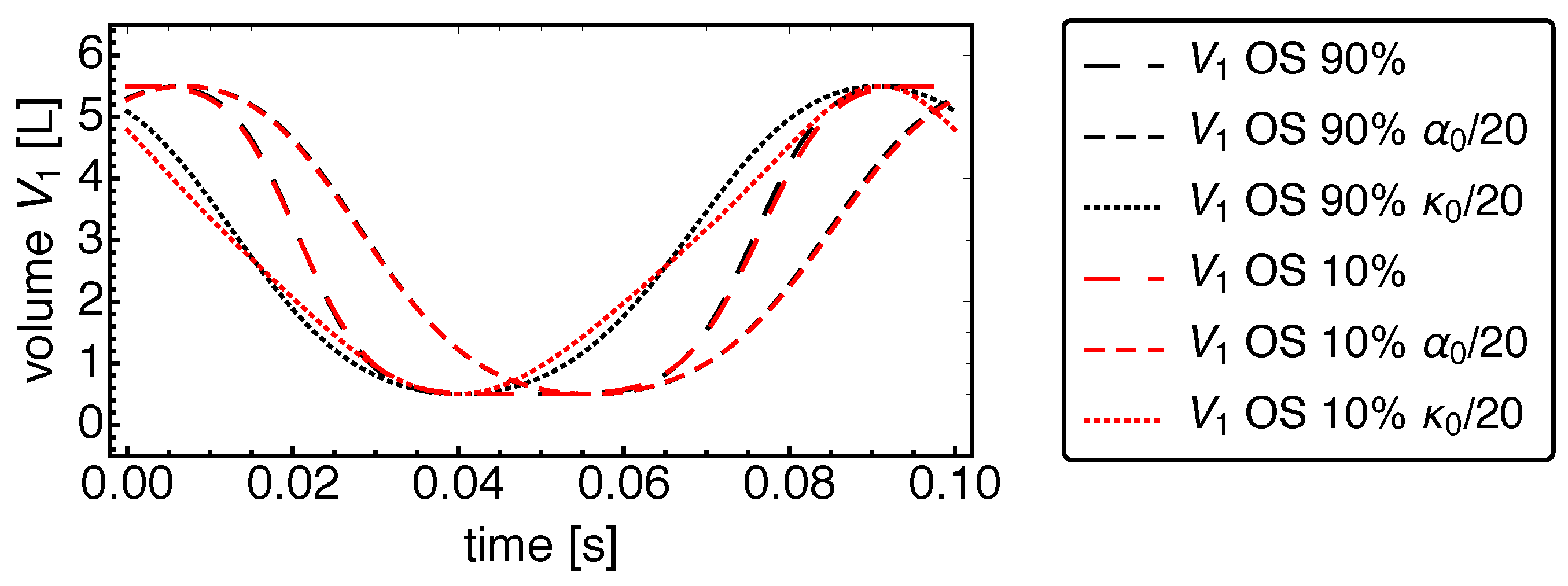 Energies 13 04564 g010