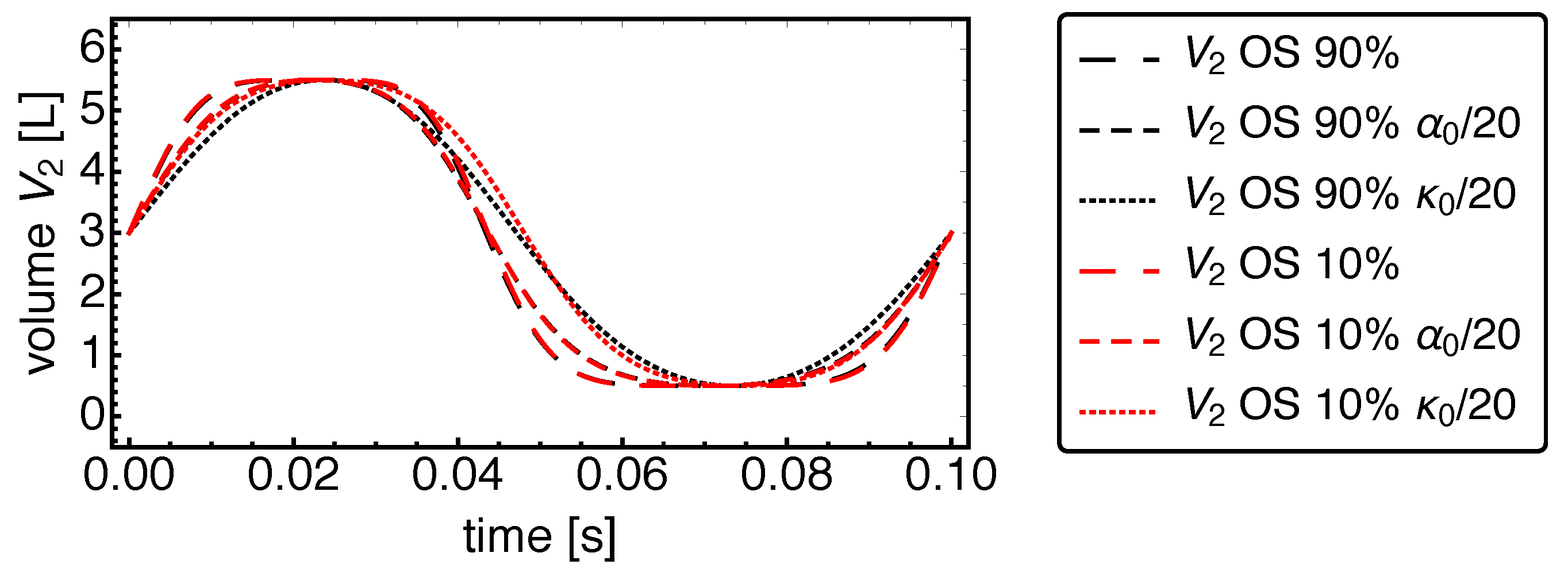 Energies 13 04564 g011