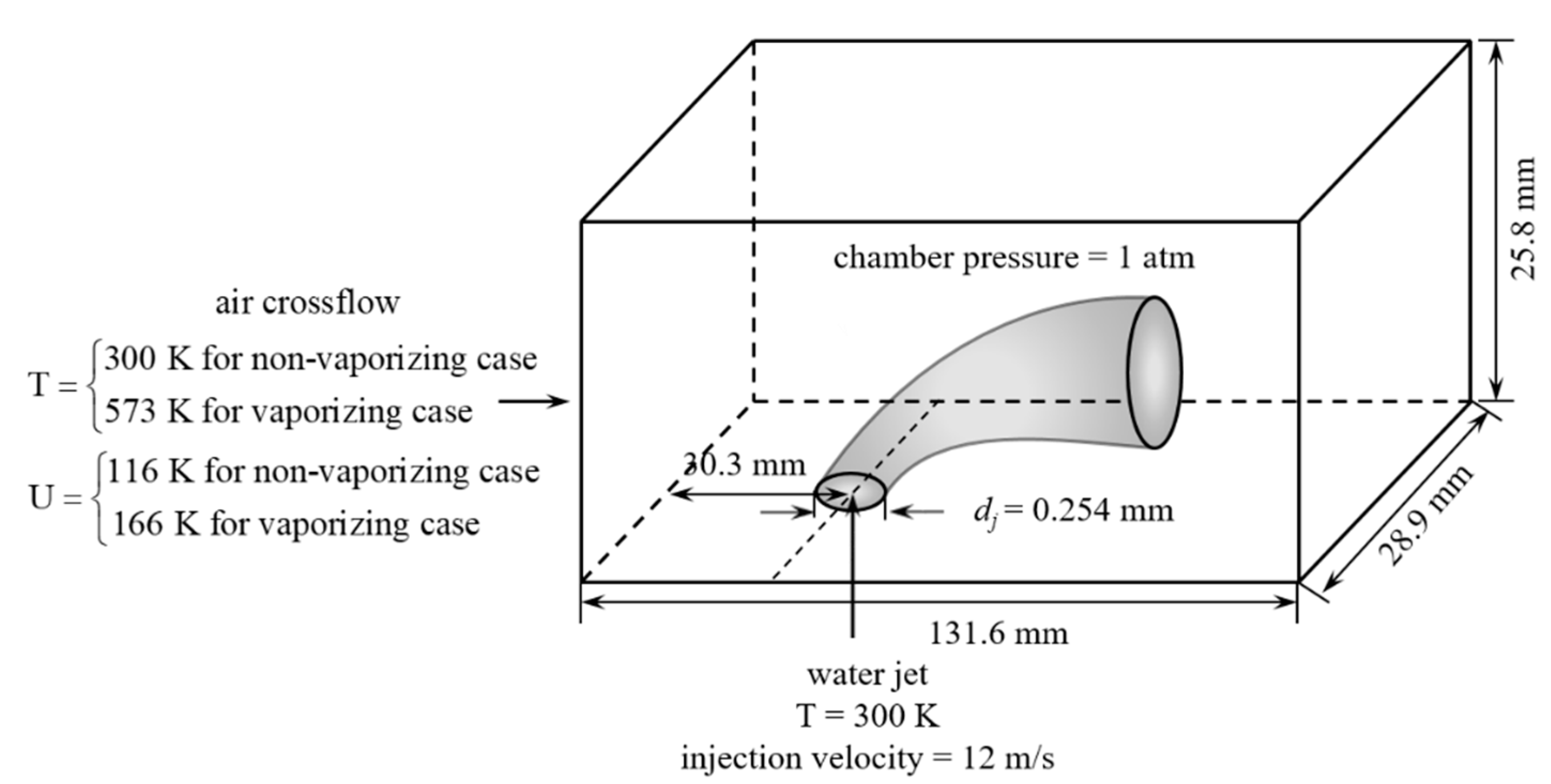 Energies 13 04565 g002