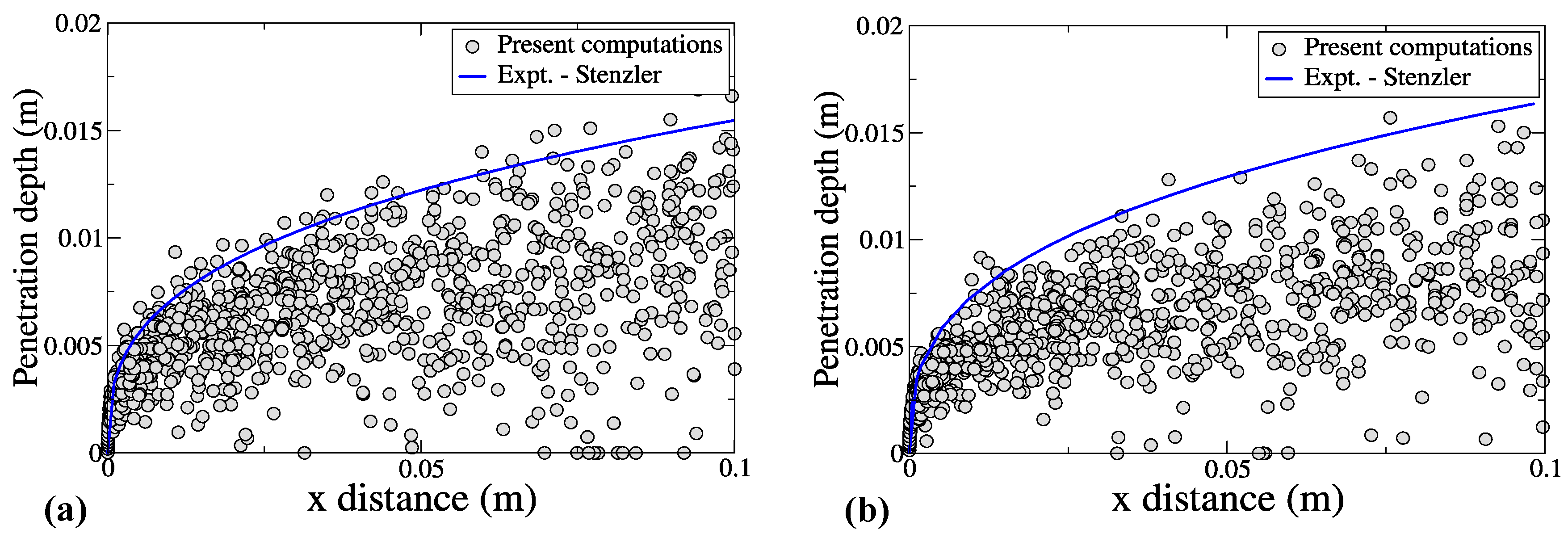Energies 13 04565 g004