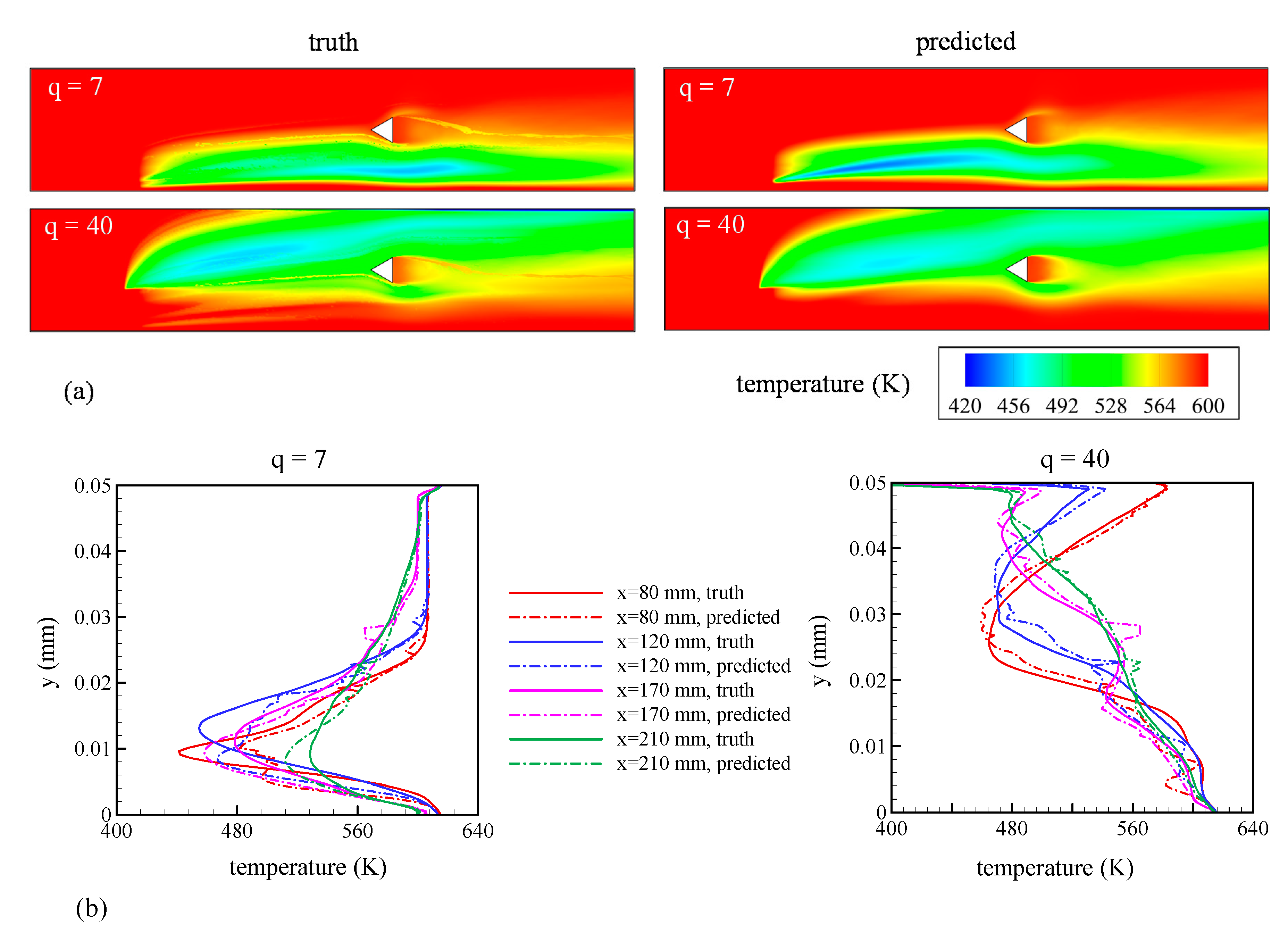 Energies 13 04565 g014