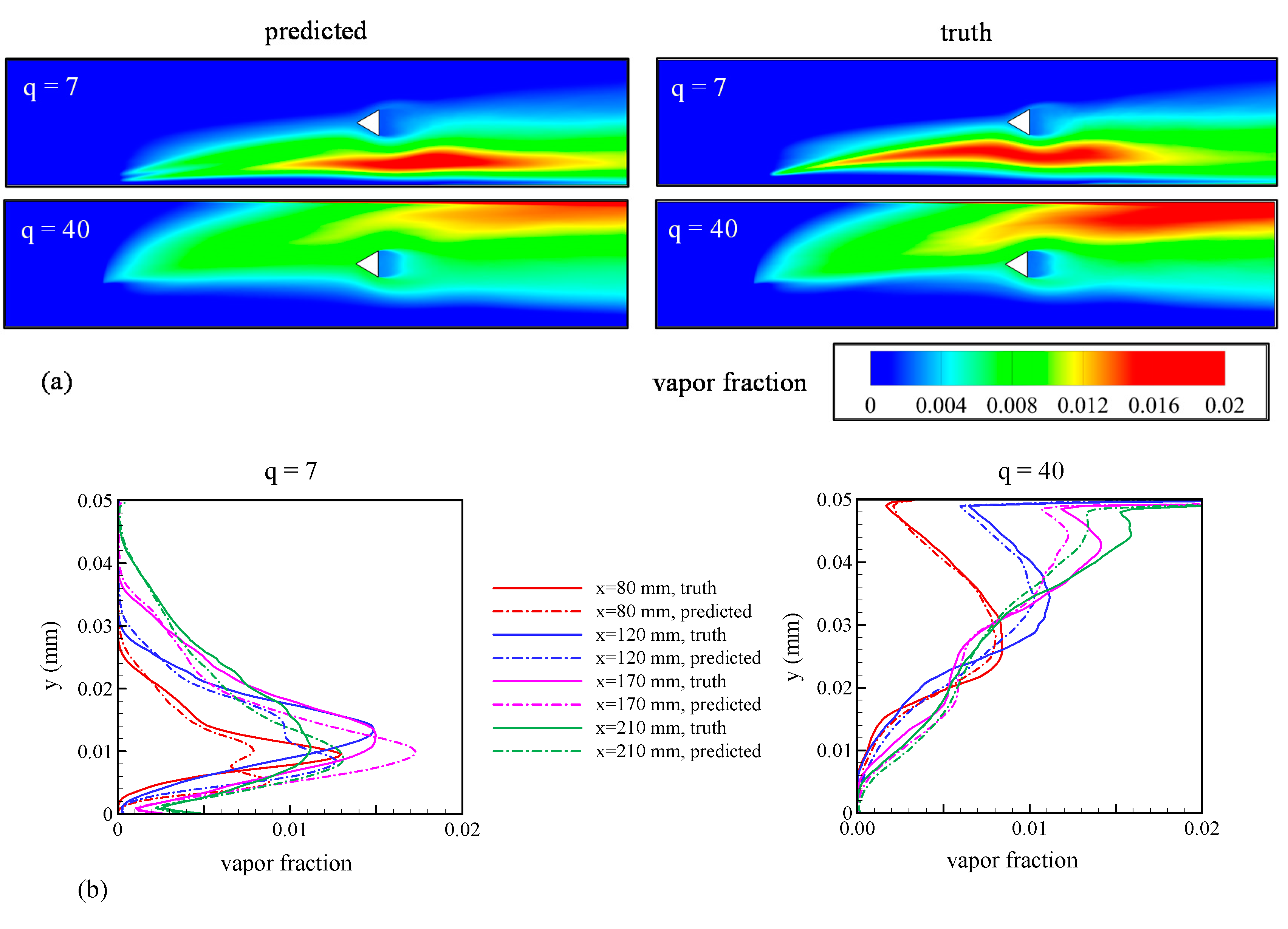 Energies 13 04565 g015