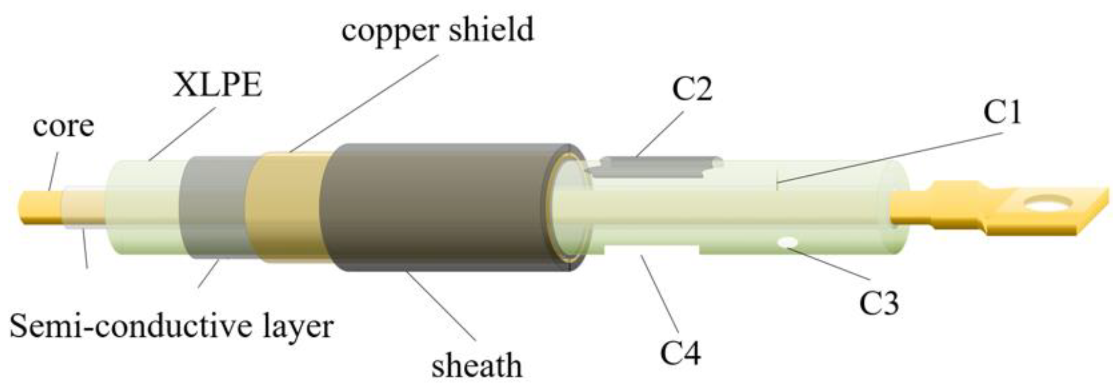 Energies 13 04566 g002 Energies 13 04566 g002