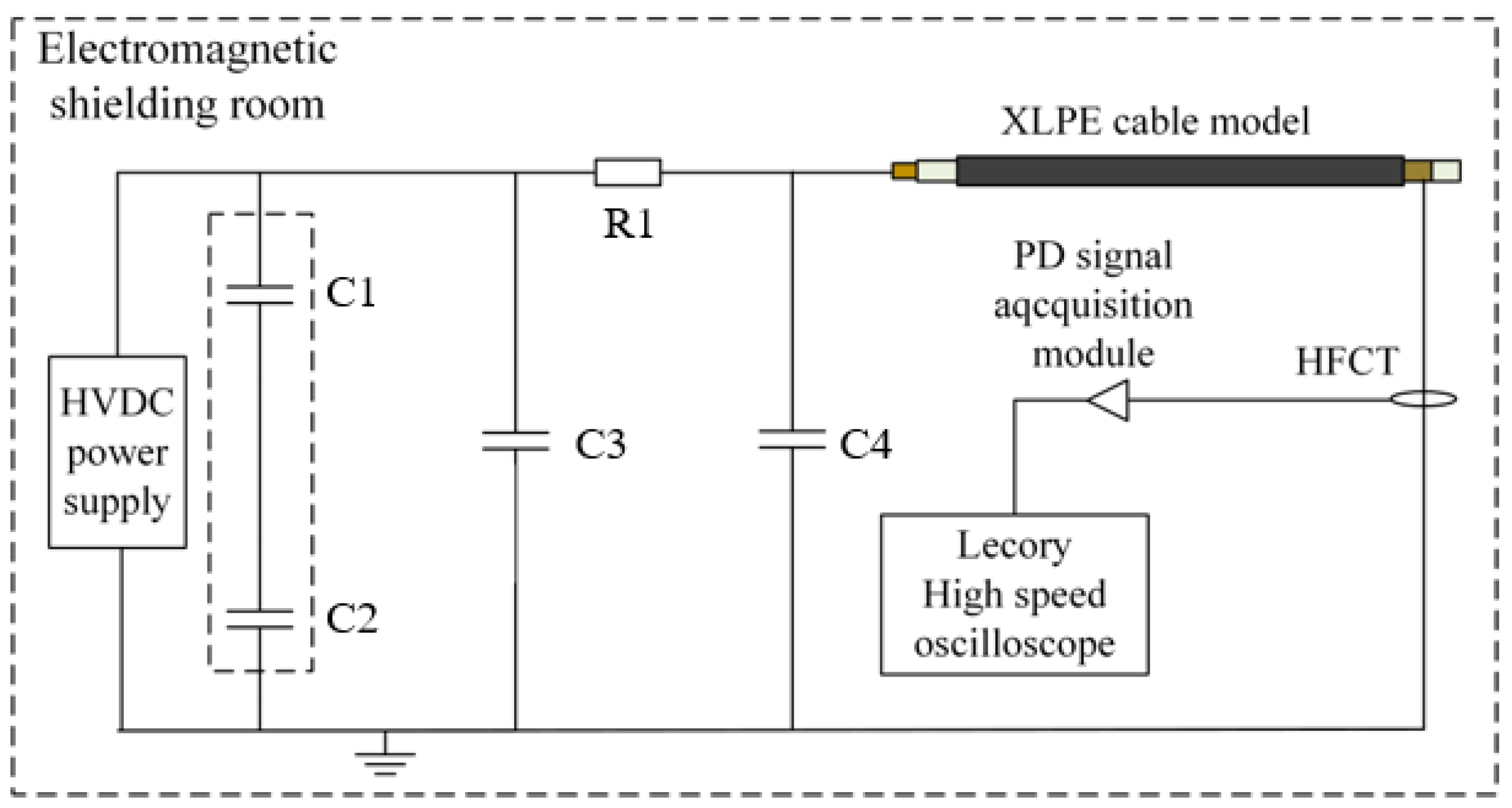 Energies 13 04566 g003 Energies 13 04566 g003