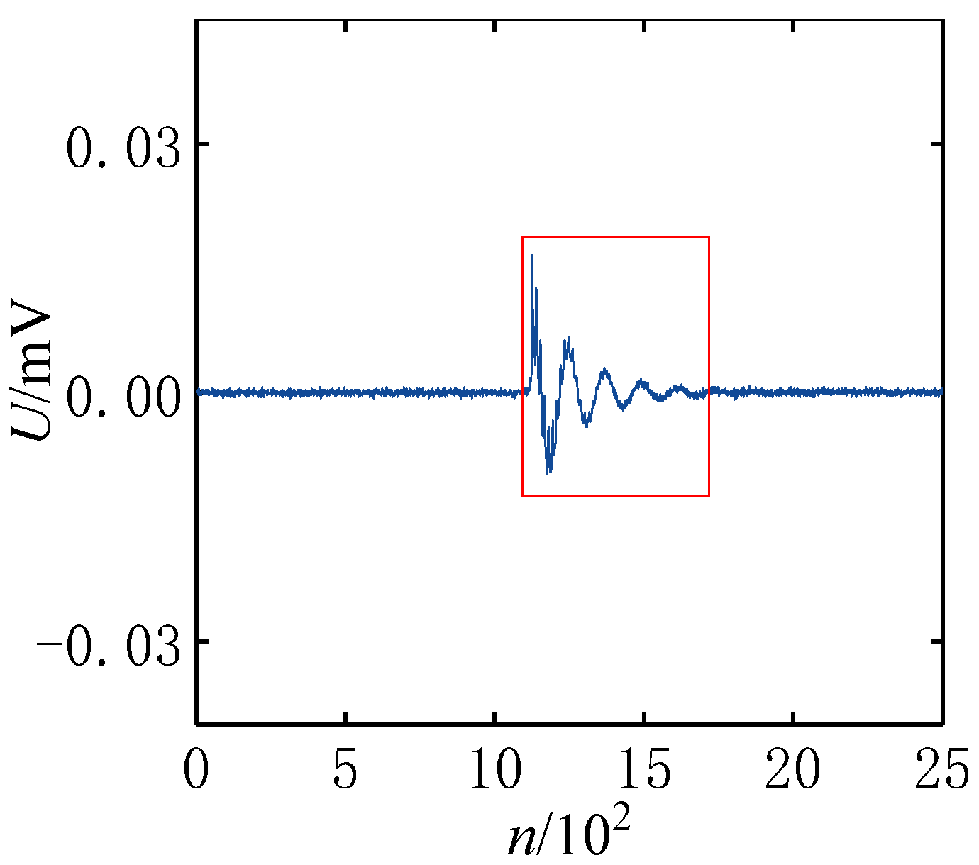 Energies 13 04566 g004 Energies 13 04566 g004