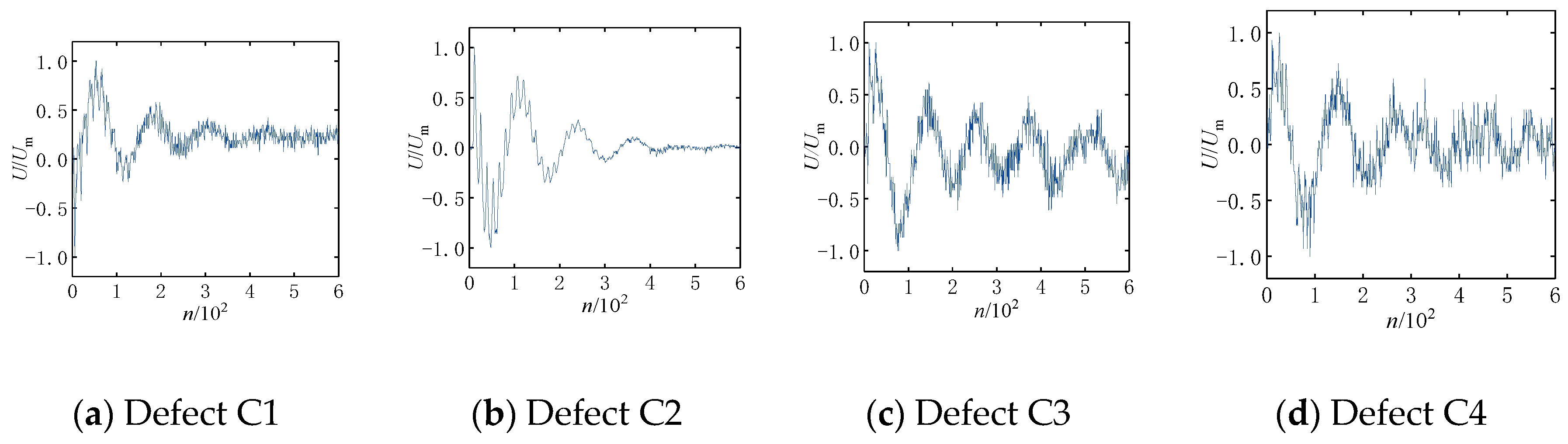 Energies 13 04566 g005 Energies 13 04566 g005