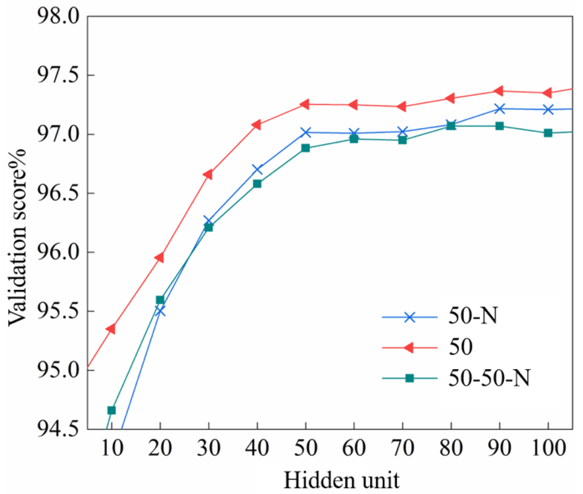 Energies 13 04566 g006 Energies 13 04566 g006