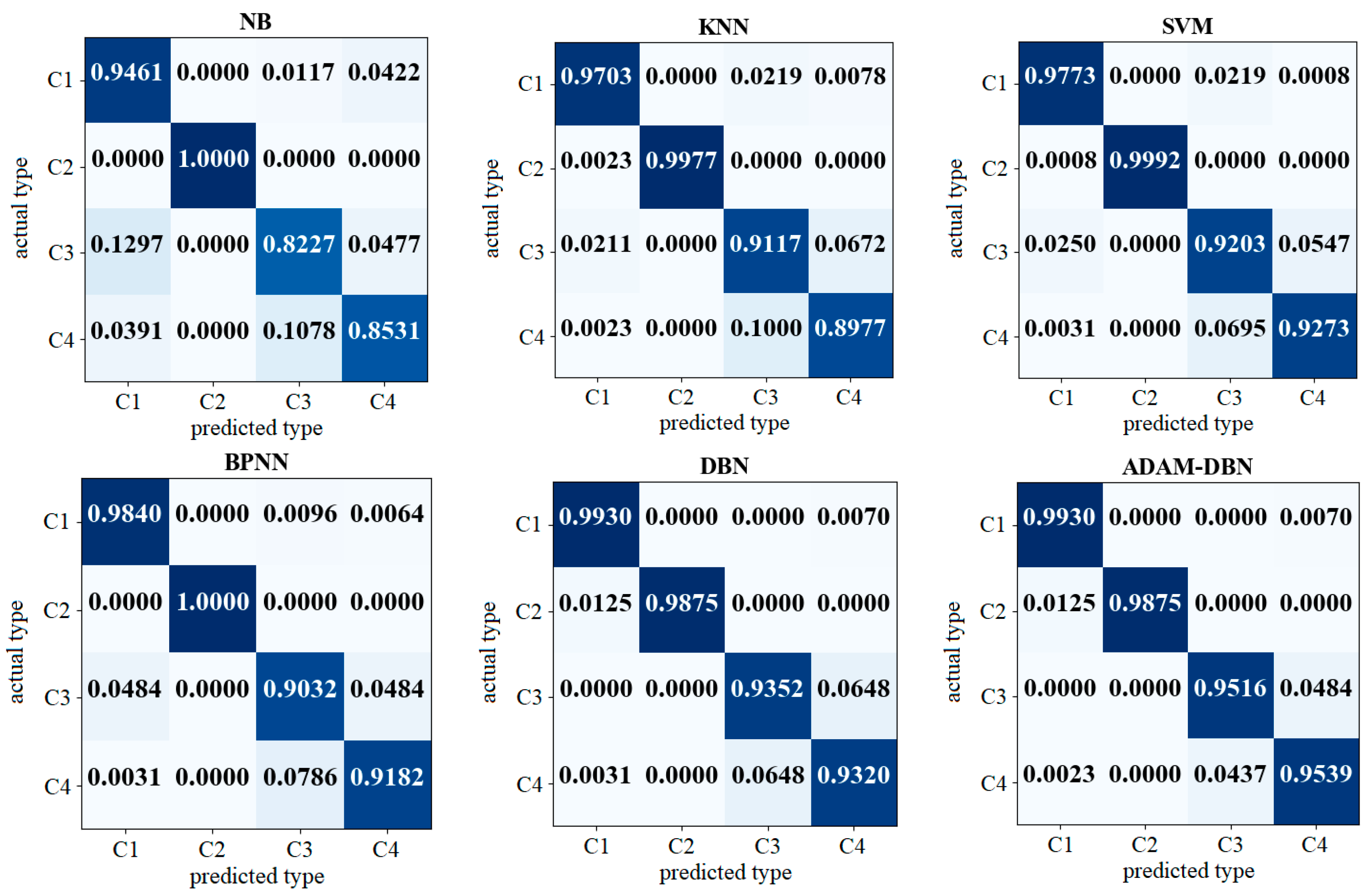Energies 13 04566 g008 Energies 13 04566 g008