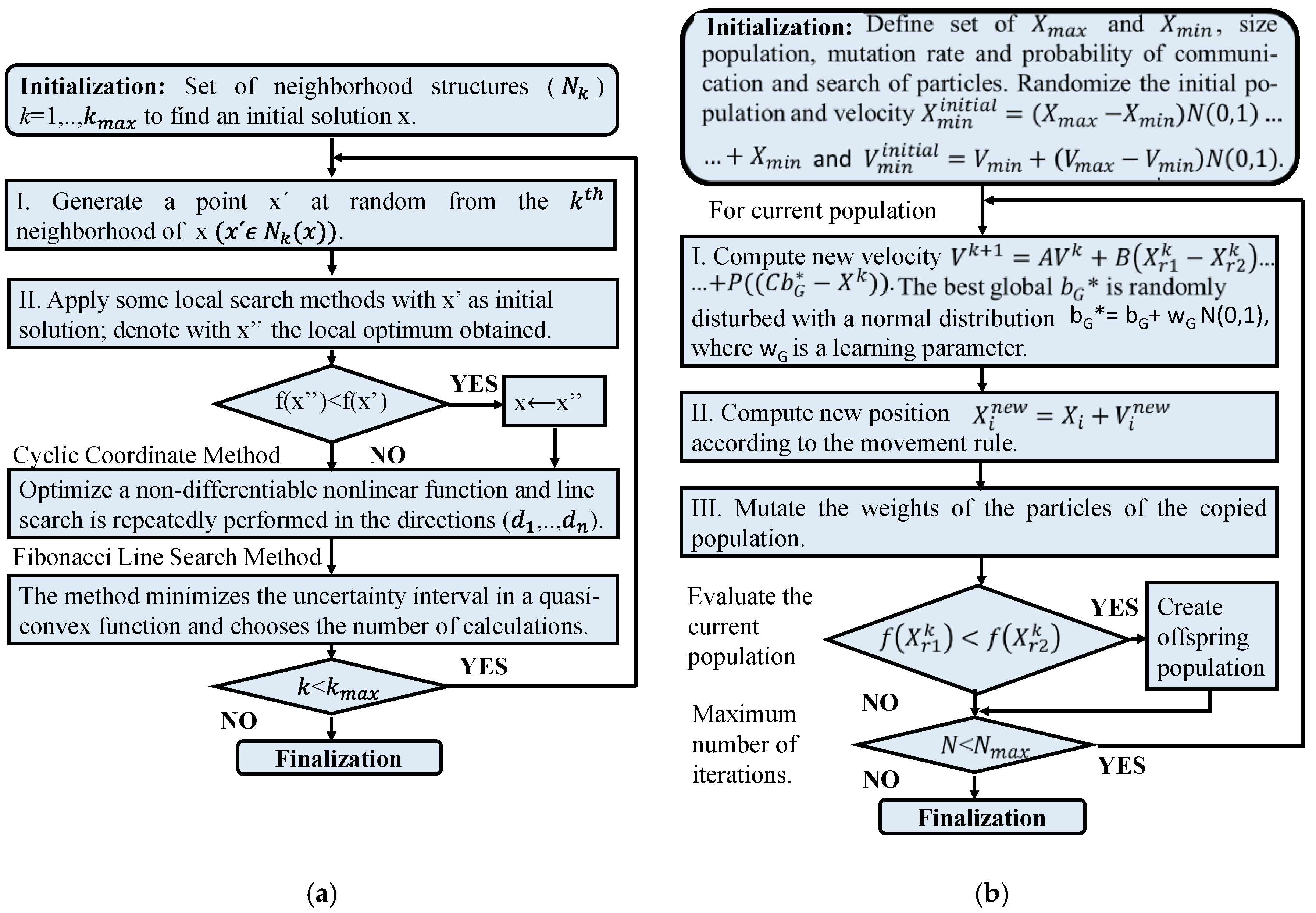 Energies 13 04567 g001 Energies 13 04567 g001