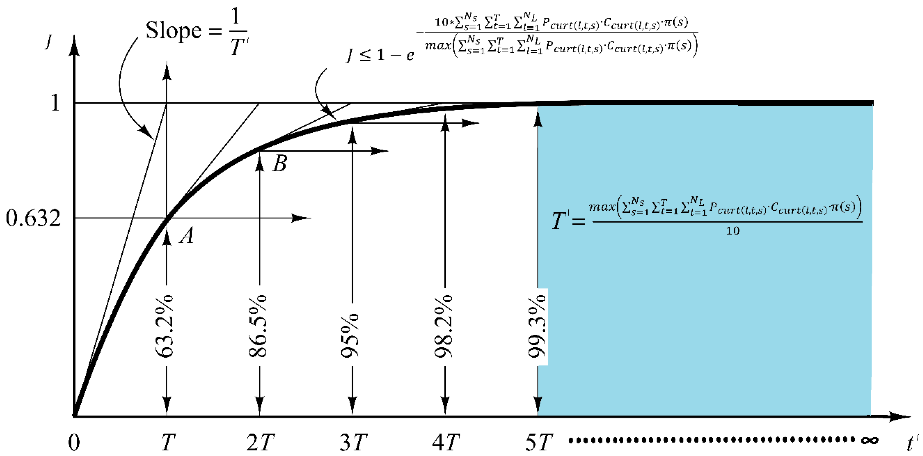 Energies 13 04567 g008 Energies 13 04567 g008