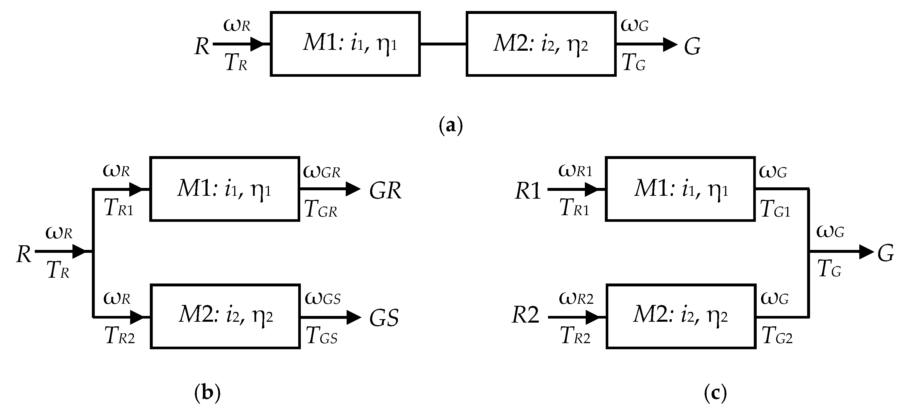 Energies 13 04568 g002 Energies 13 04568 g002